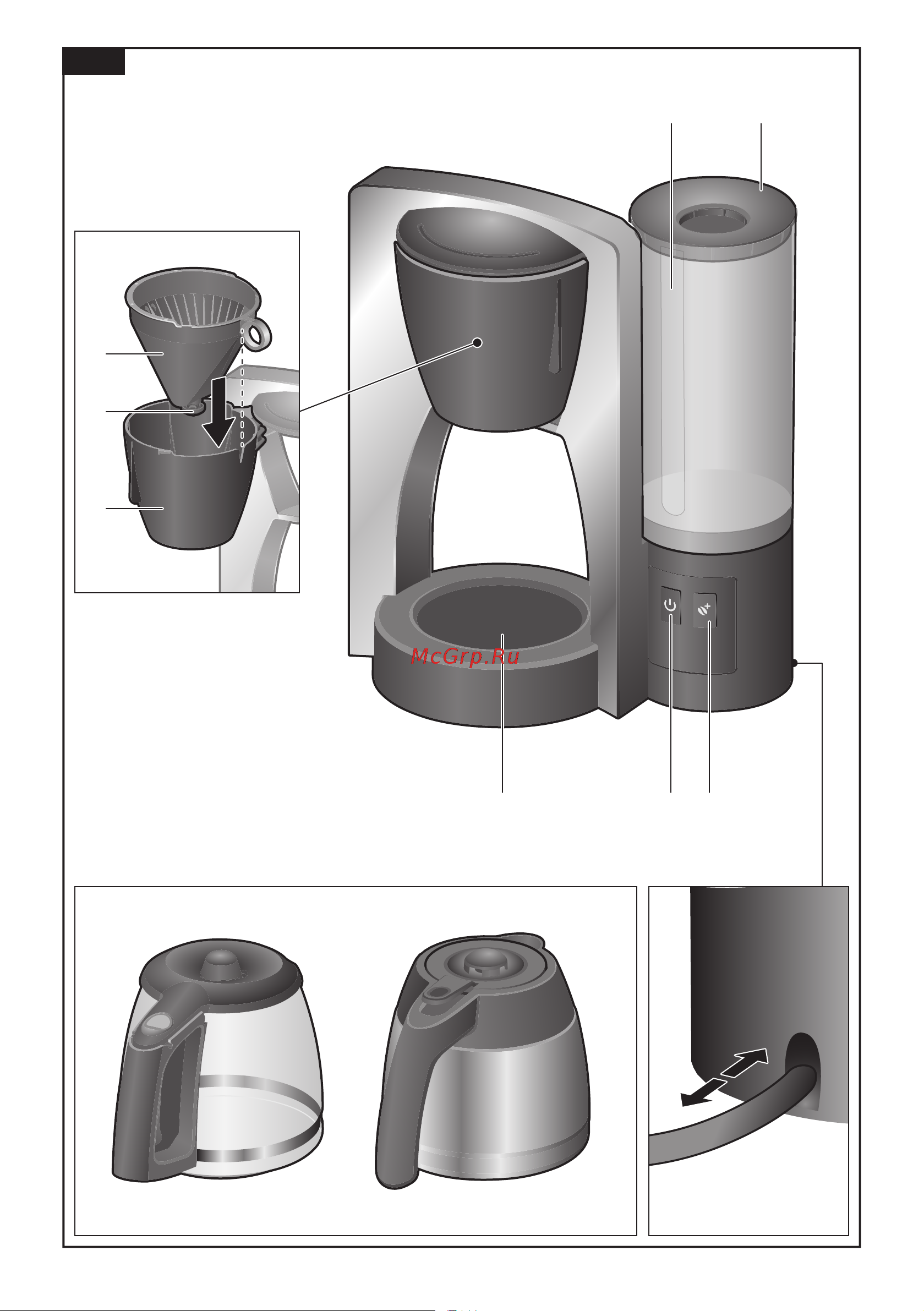 Bosch TKA6A643 Руководство по эксплуатации онлайн [2/140] 780748