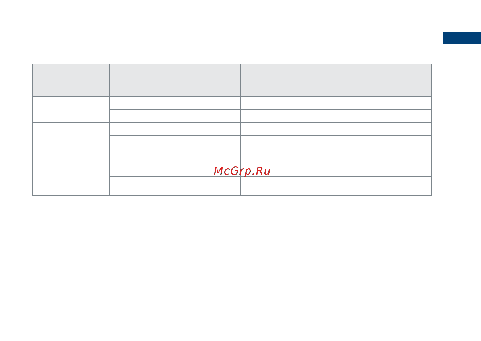 Scarlett SC-21.2009S3 [13/20] Rus 9 устранение неисправностей