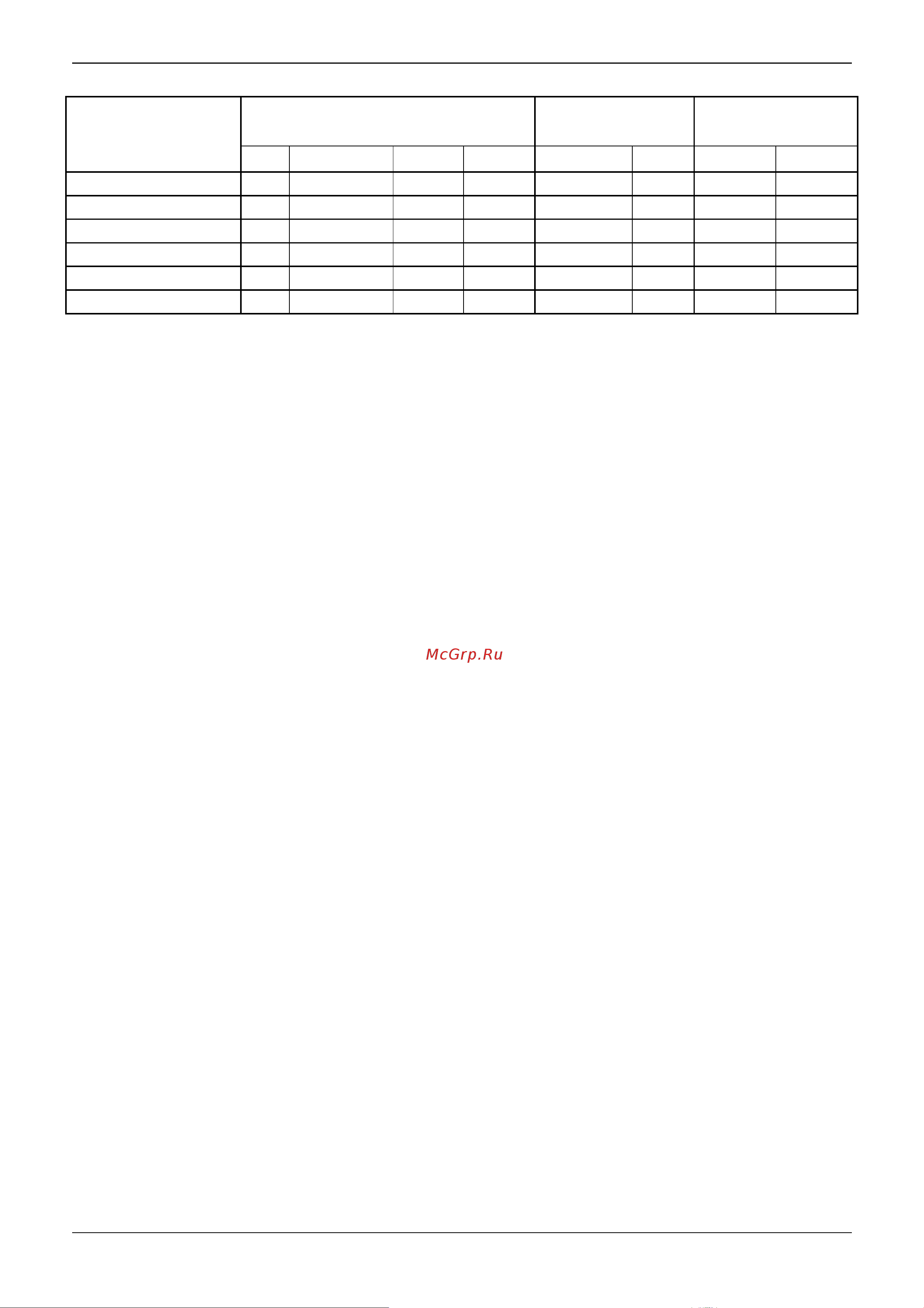 Midea MVT22A-VA1 [14/16] Электрические характеристики