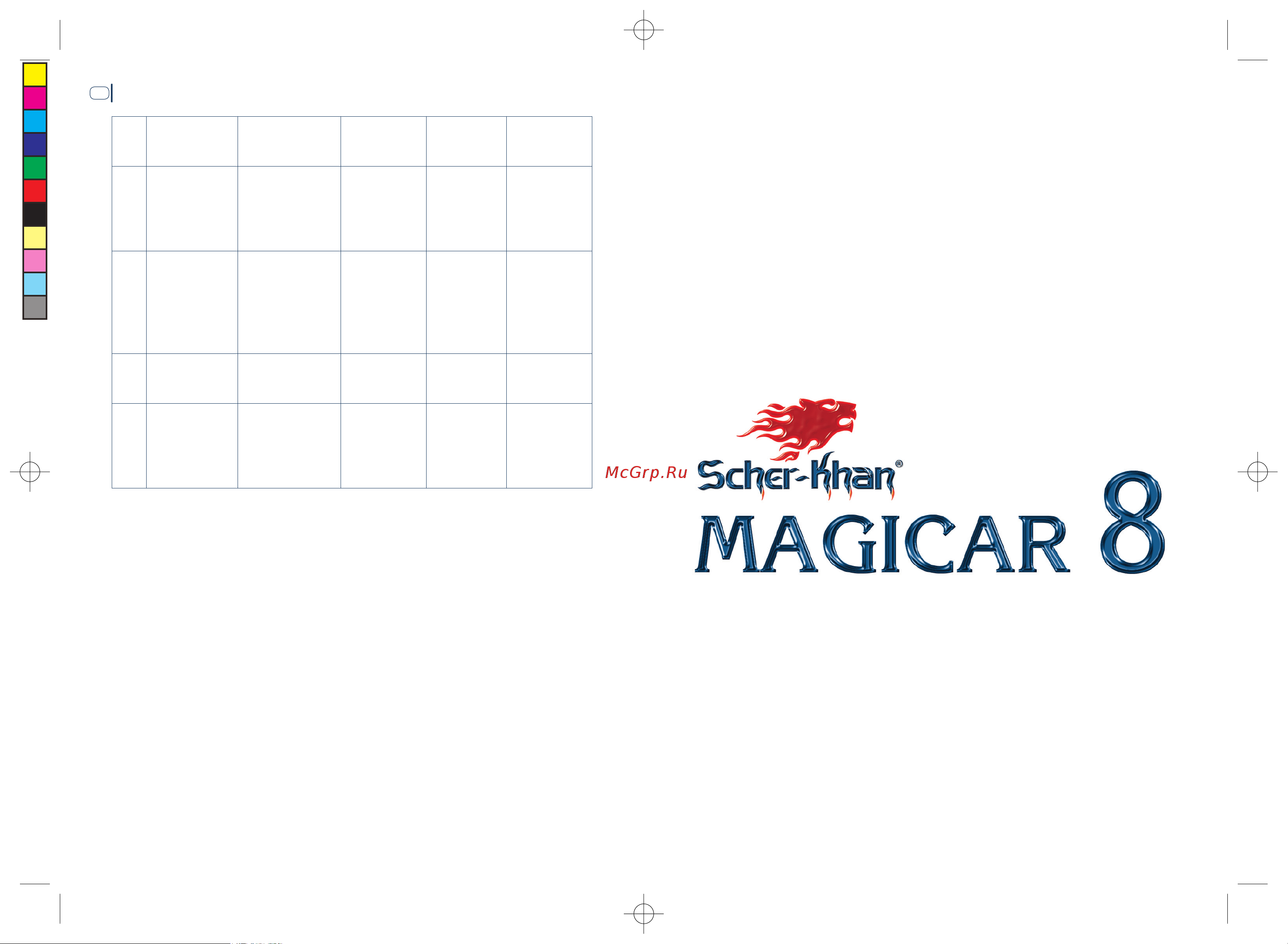 Scher-Khan Magicar 8H PRO 1W Руководство по эксплуатации онлайн