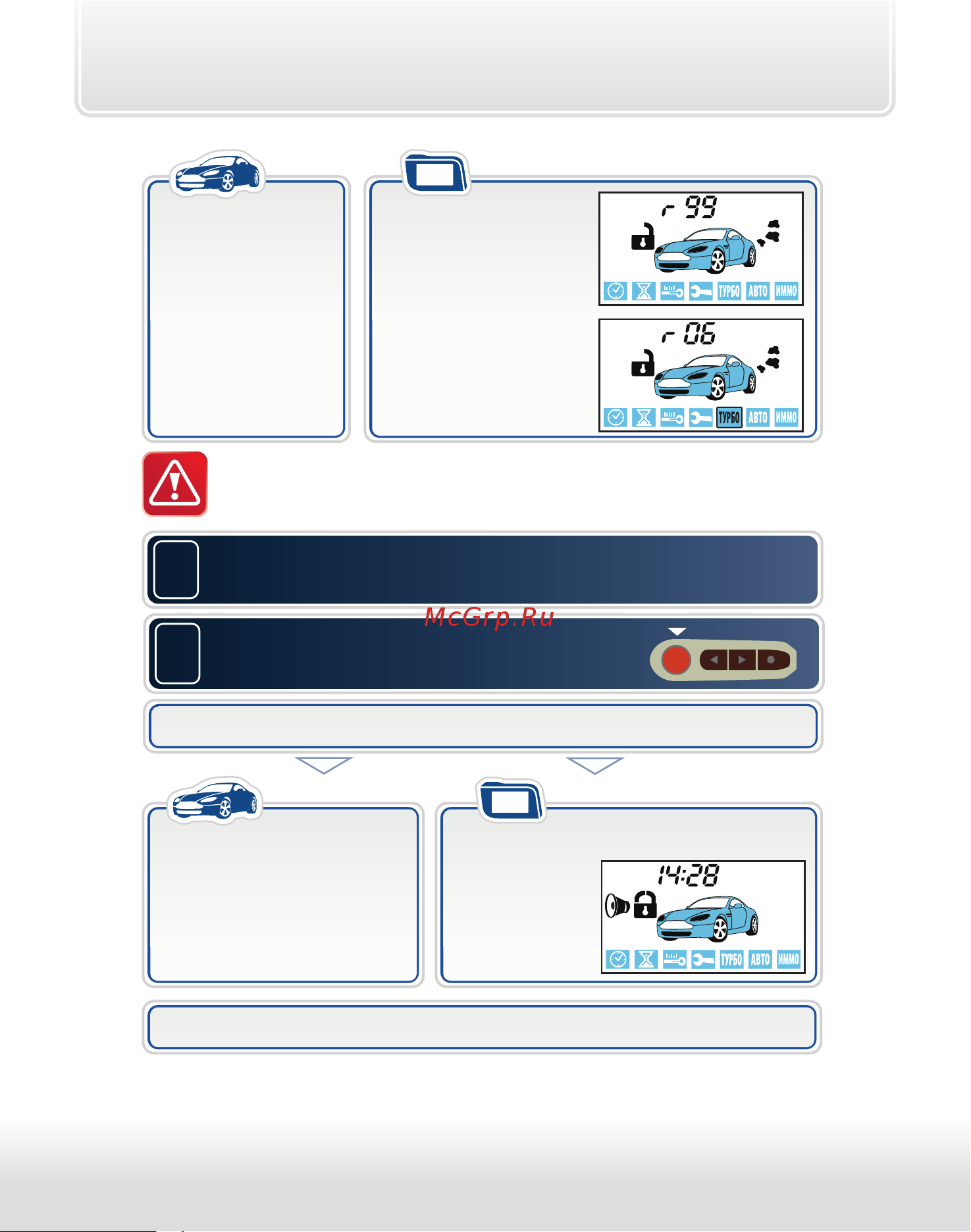 Starline A93 Dialog ECO [88/115] Двигатель подготовлен к дистанционным запускам