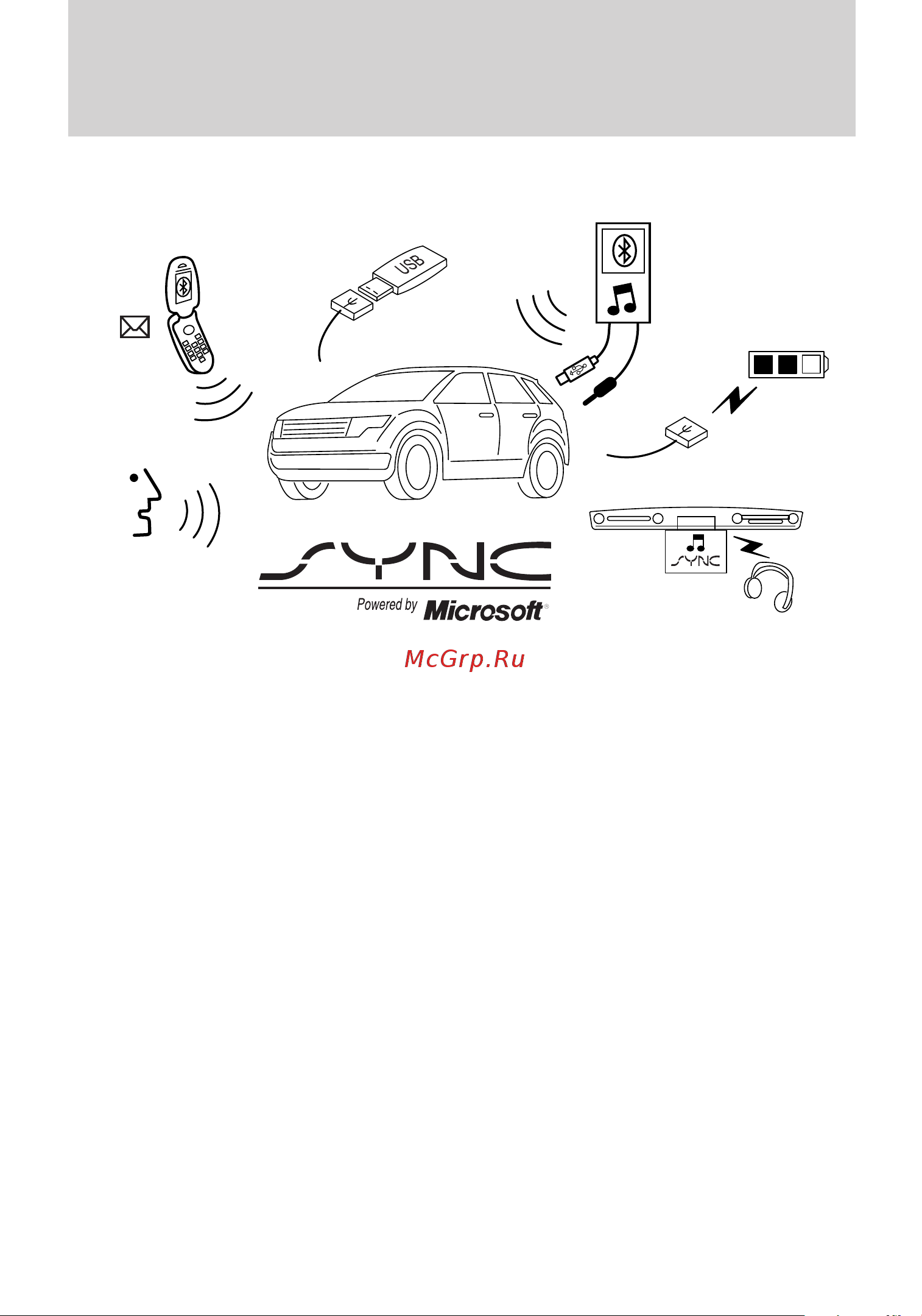 Lincoln MKS (2010) SYNC [4/85] What is sync