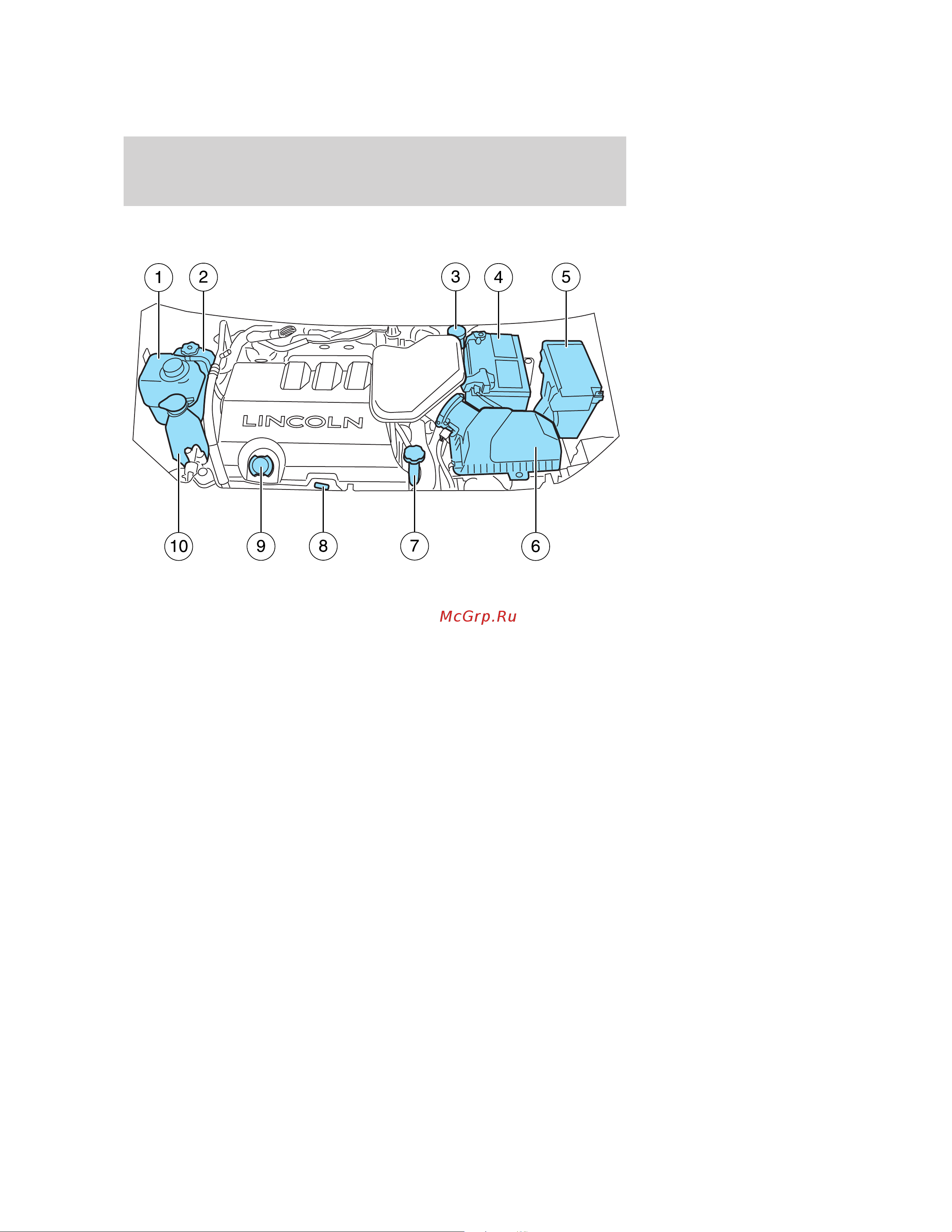 Lincoln MKX (2009) [264/307] Identifying components in the engine compartment