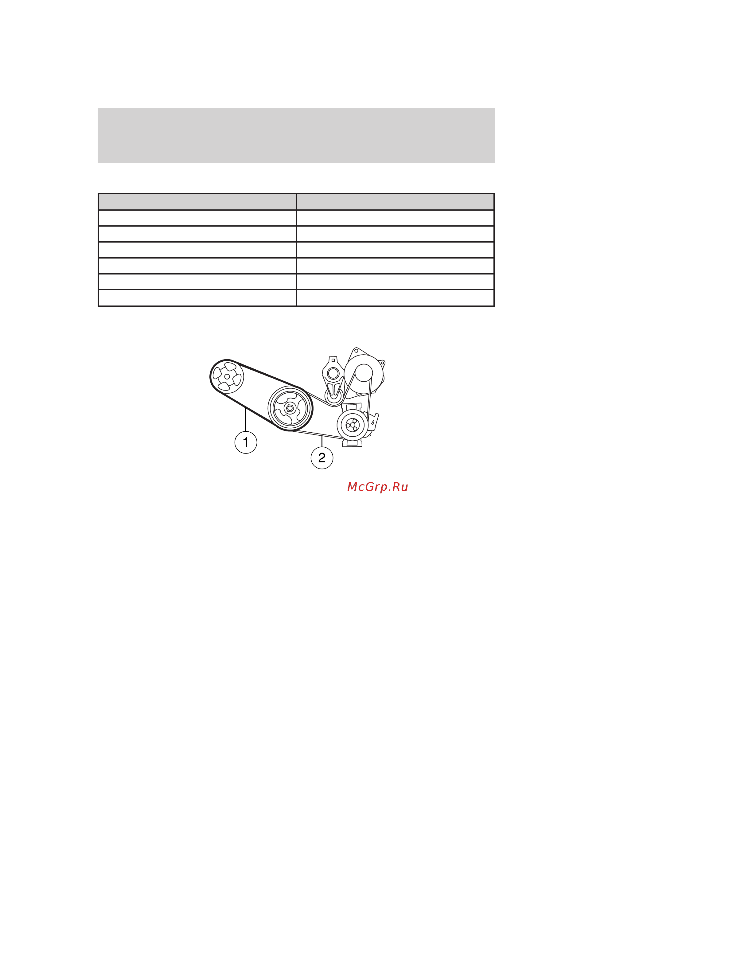 Lincoln MKX (2009) [297/307] Engine data