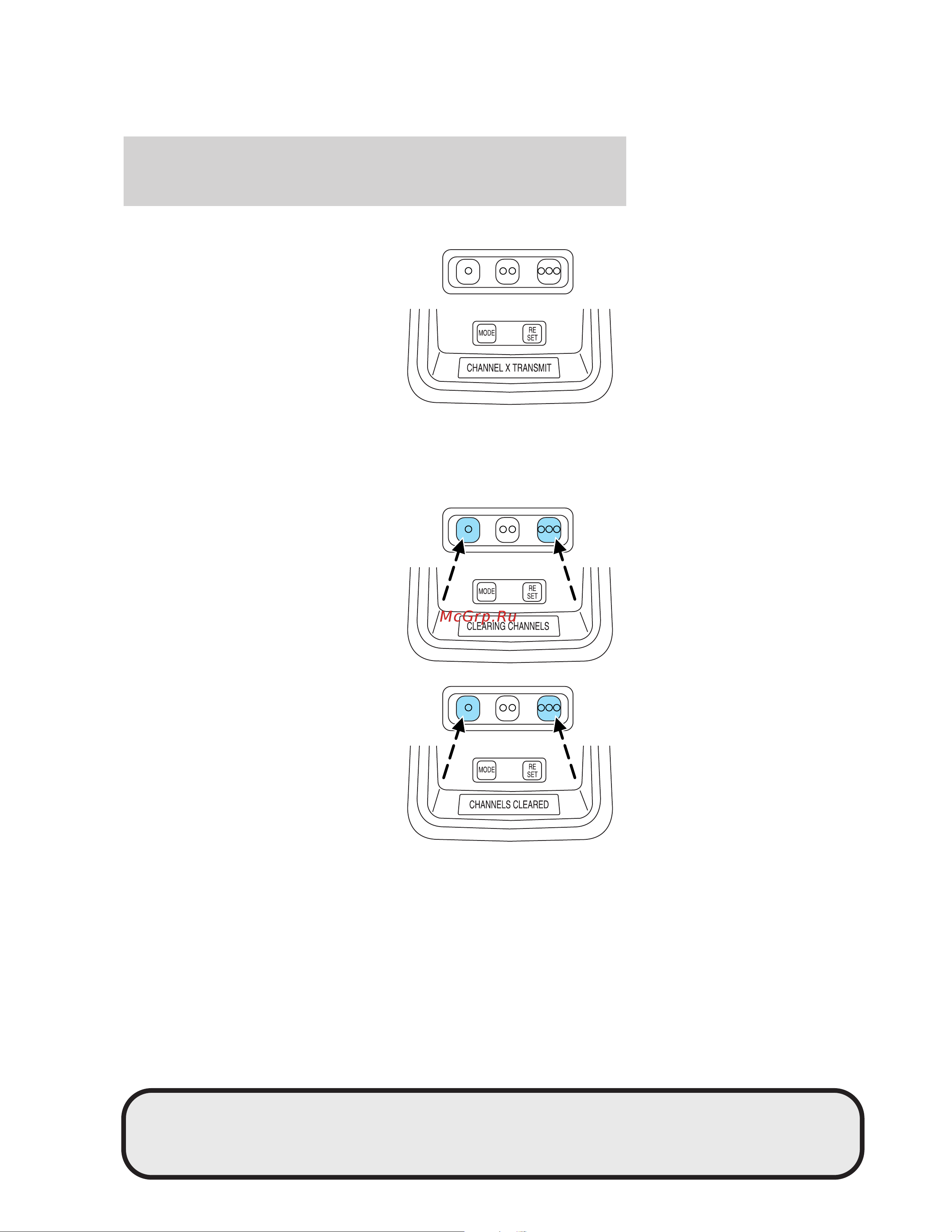 Lincoln Town Car (2004) [109/304] Driver controls
