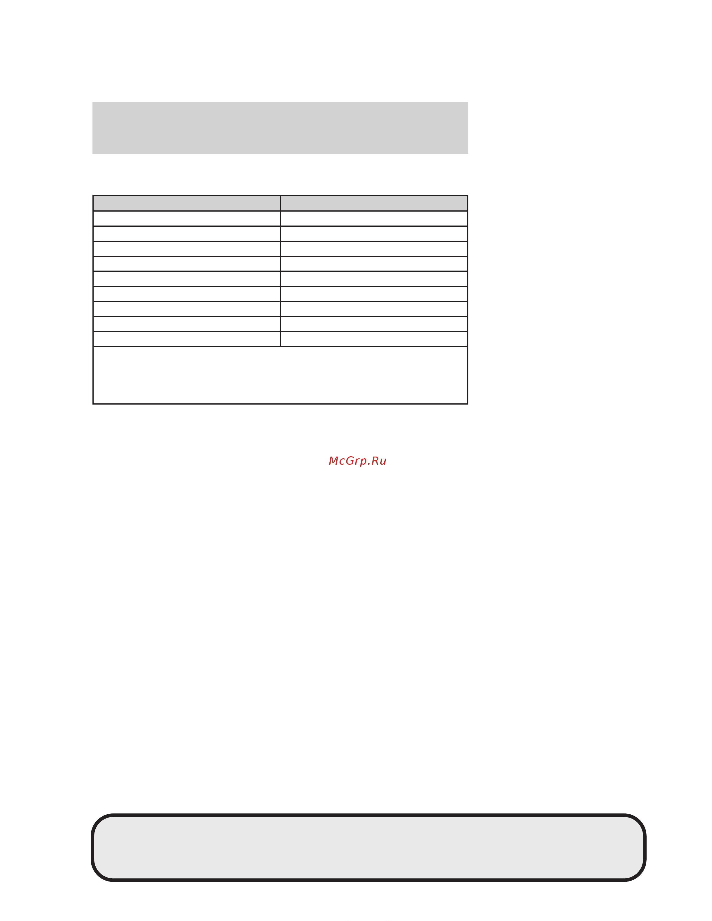 Lincoln Town Car (2004) [276/304] Maintenance and specifications