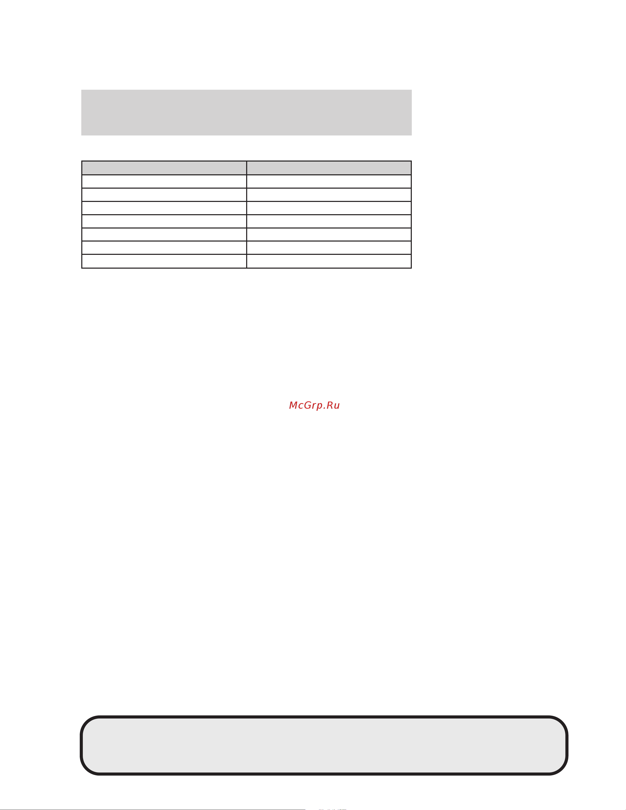 Lincoln Town Car (2004) [286/304] Maintenance and specifications