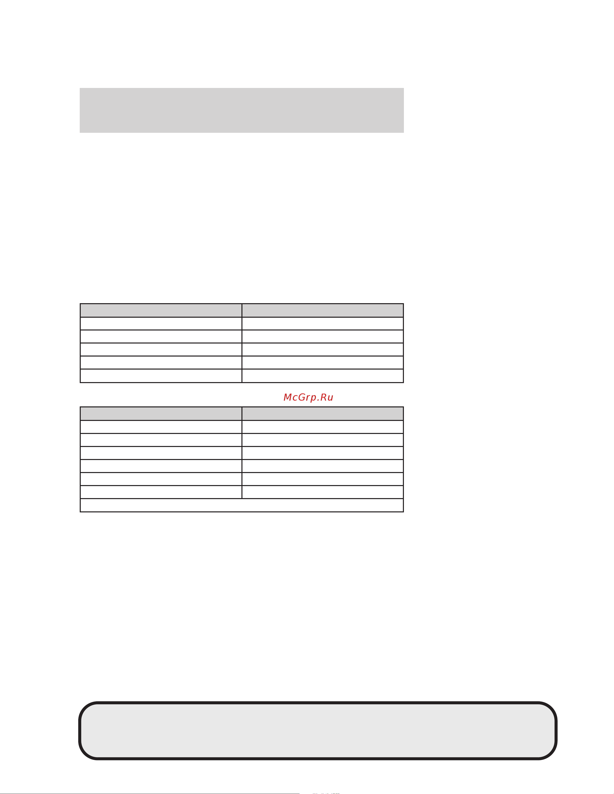 Lincoln Town Car (2004) [290/304] Maintenance and specifications