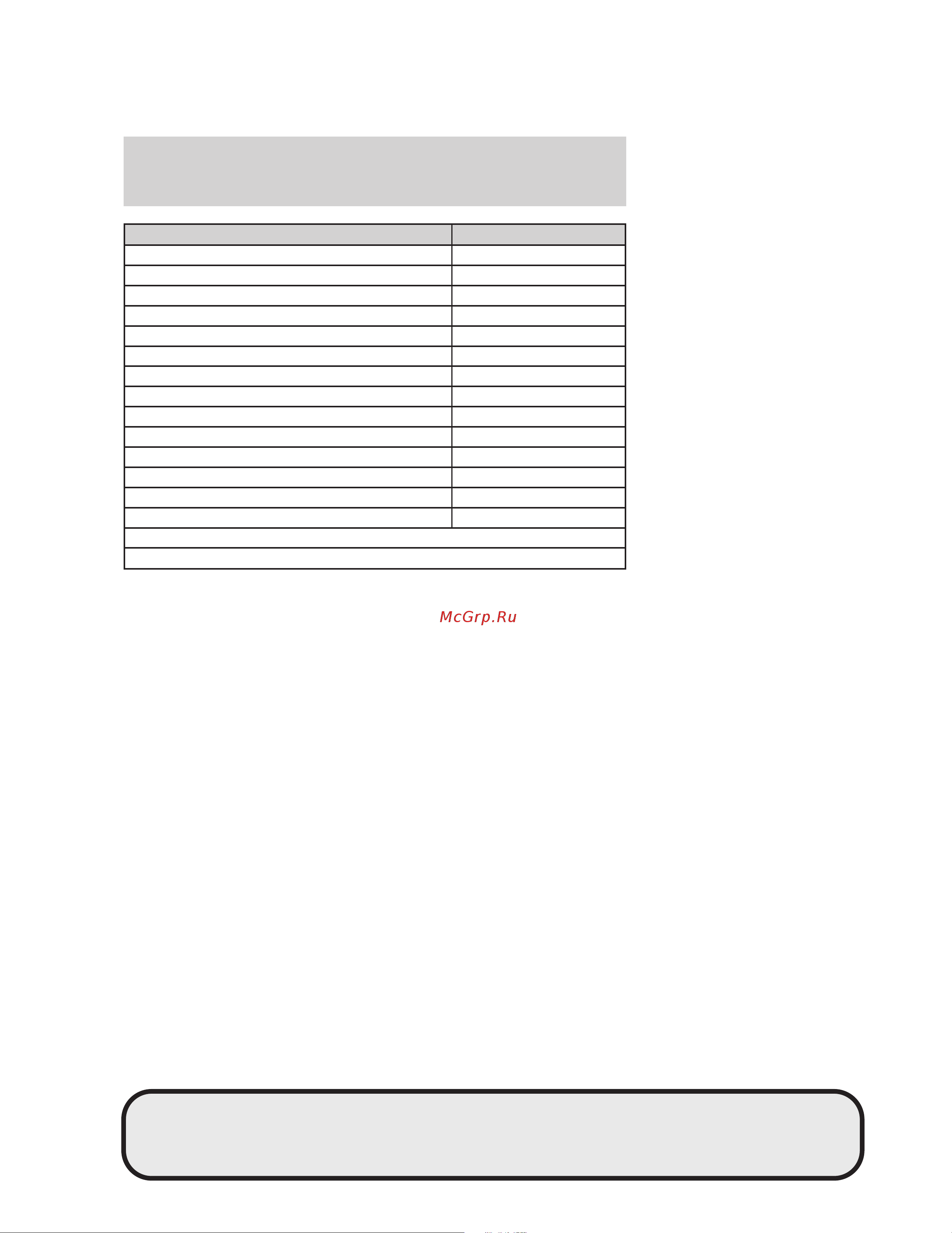 Lincoln Town Car (2004) [97/304] Lights