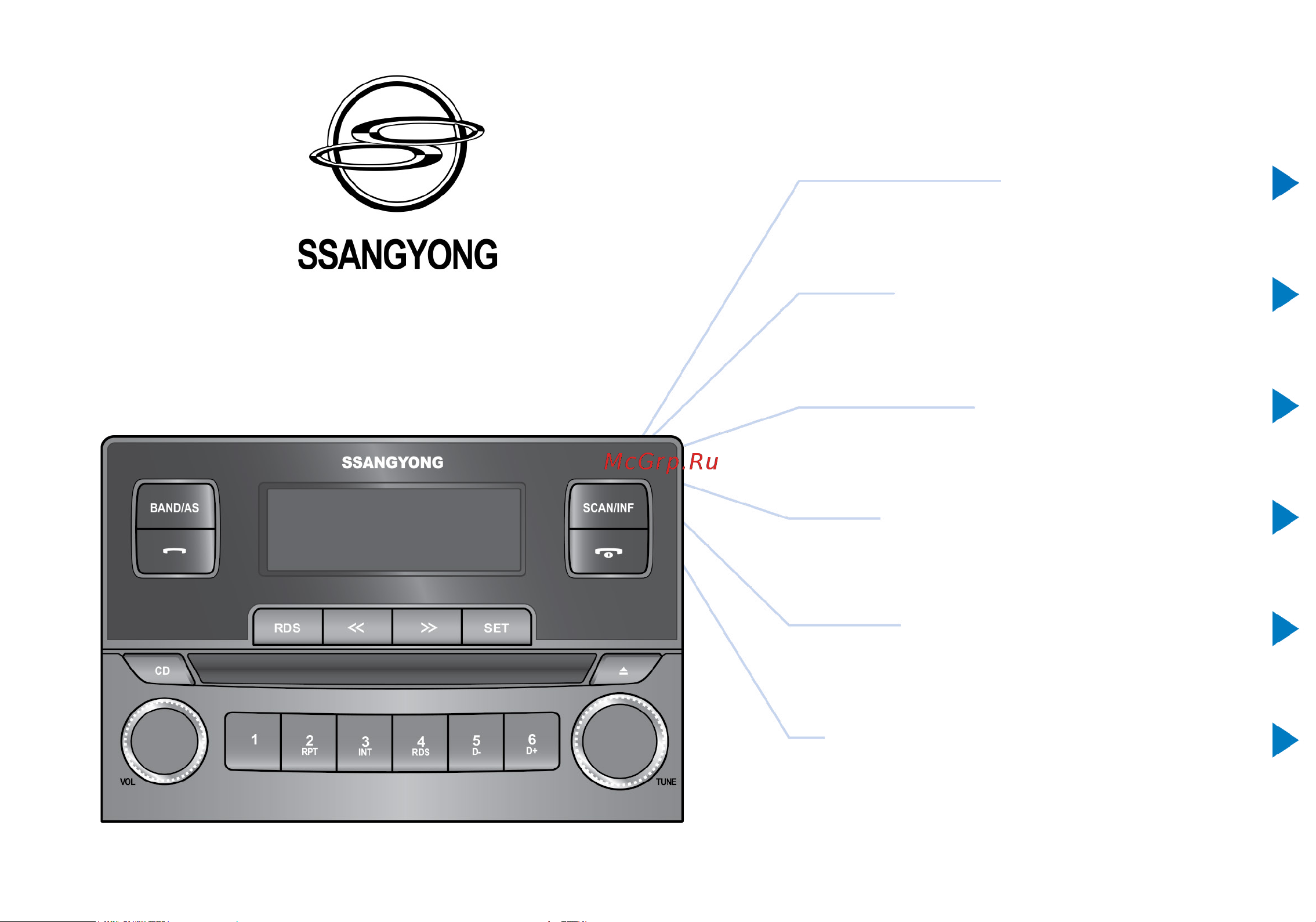 SSANGYONG DWSY 1003 (Stavic 2013-) Руководство по эксплуатации онлайн [3/32] 780799