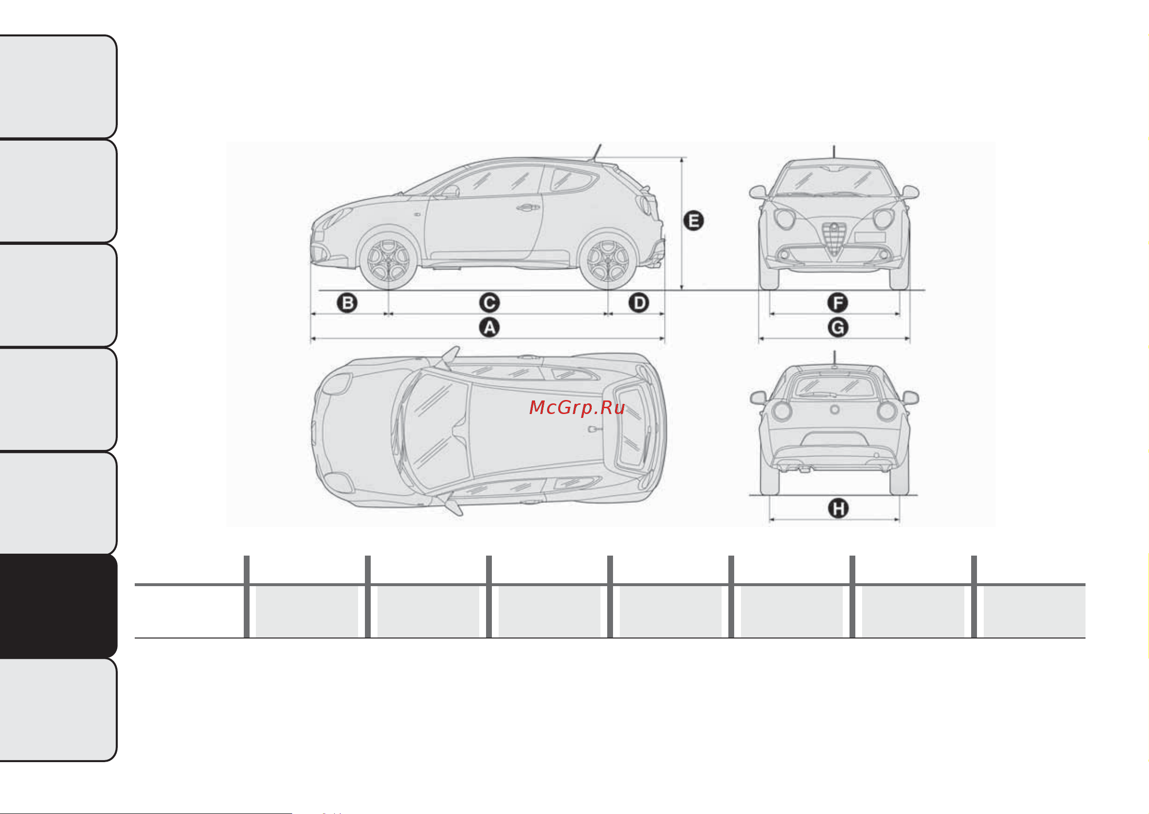 ALFA ROMEO MITO (2014) [232/288] Габаритные размеры