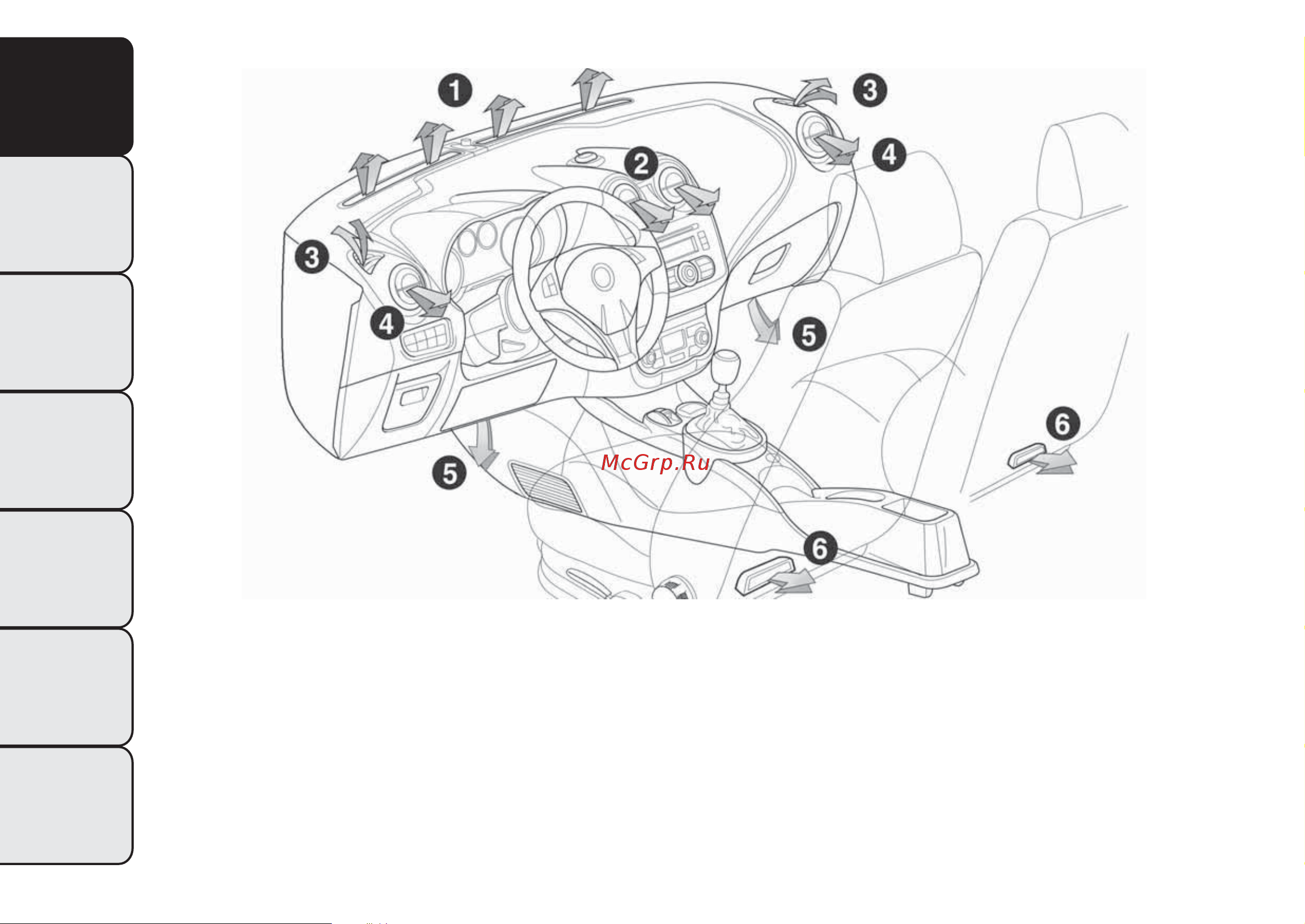 ALFA ROMEO MITO (2014) [60/288] Система климат контроль