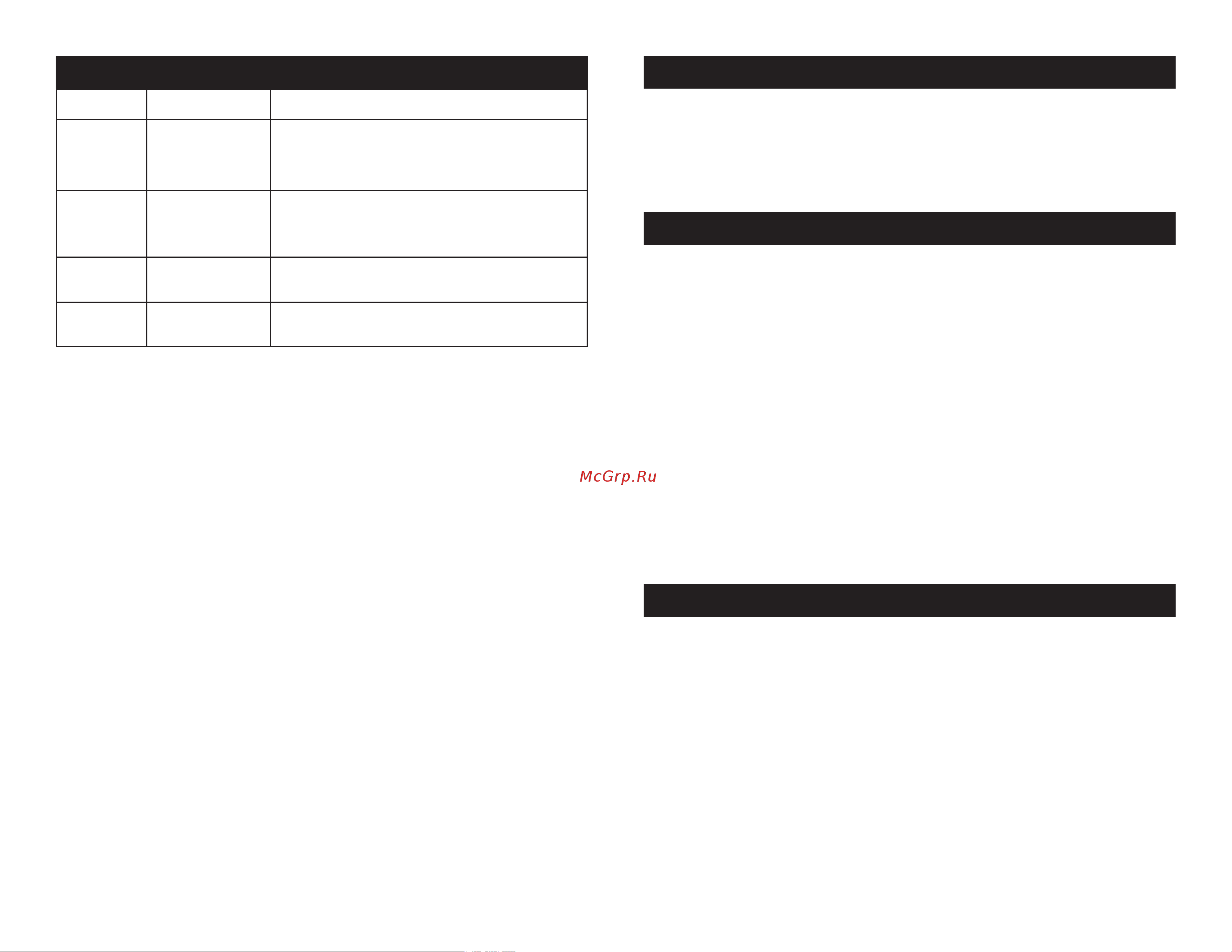 AMERICAN DJ Stinger Star [12/14] Channel value function
