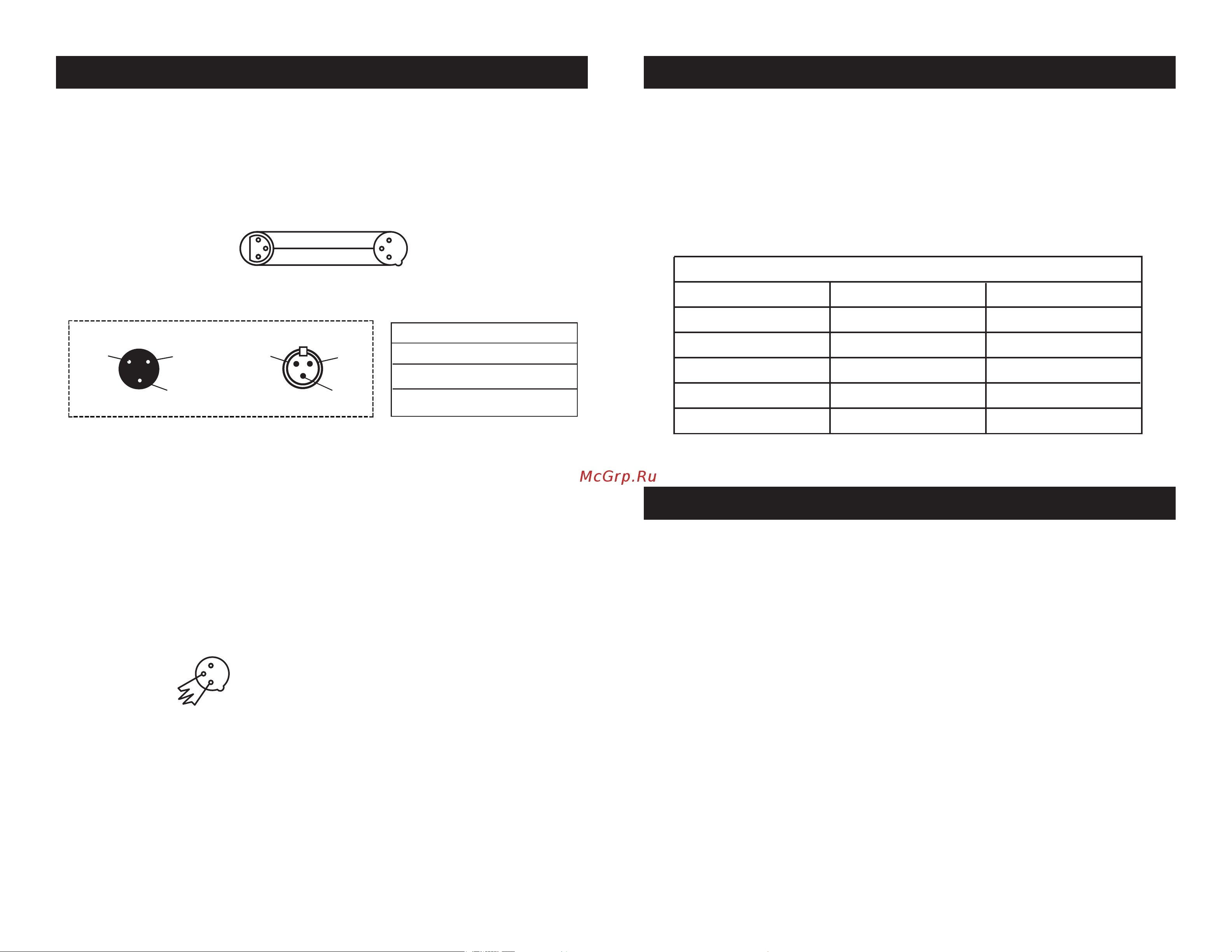 AMERICAN DJ Stinger Star [5/14] Pin xlr dmx connectors