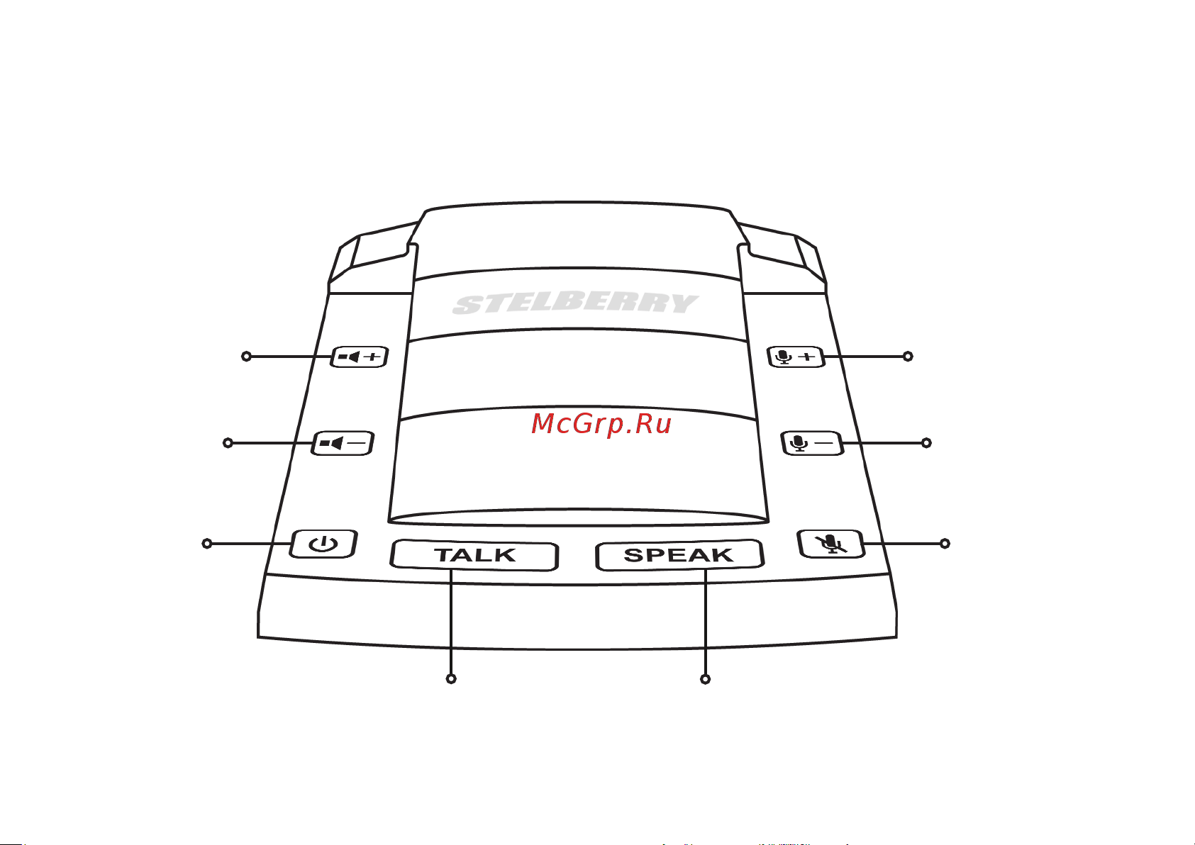 Stelberry S-510 [12/28] Назначение клавиш переговорных устройств stelberry s 510 s 520