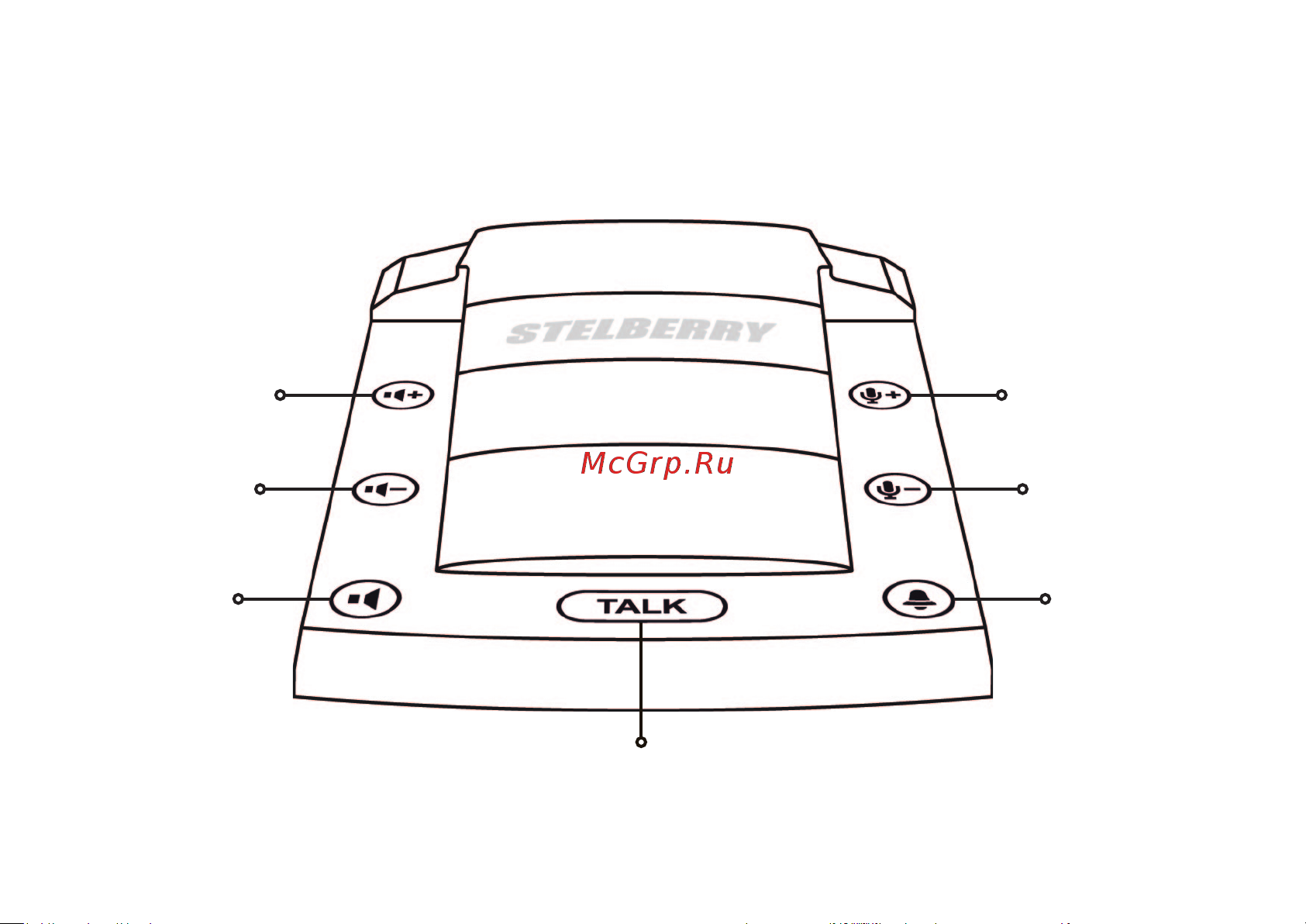 Stelberry S-510 [14/28] Назначение клавиш переговорных устройств stelberry d 600 d 700