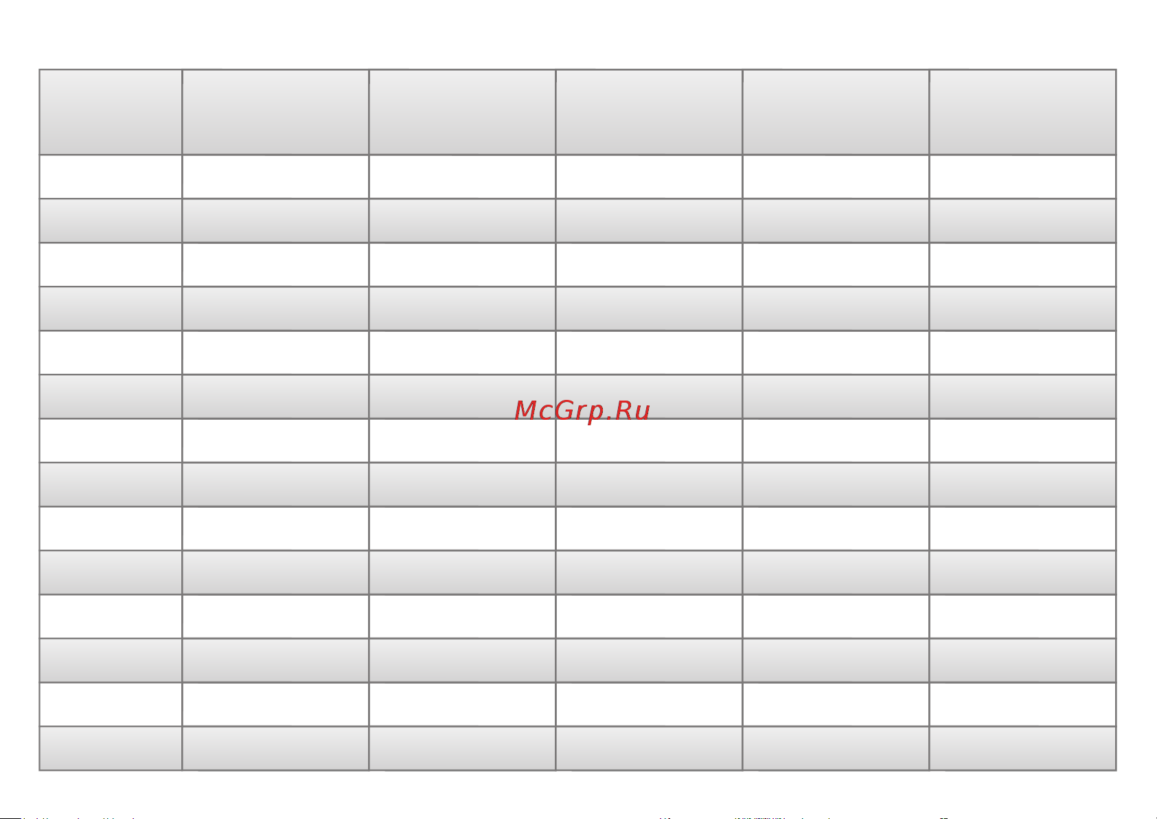 Stelberry S-510 [26/28] Технические характеристики переговорных устройств stelberry
