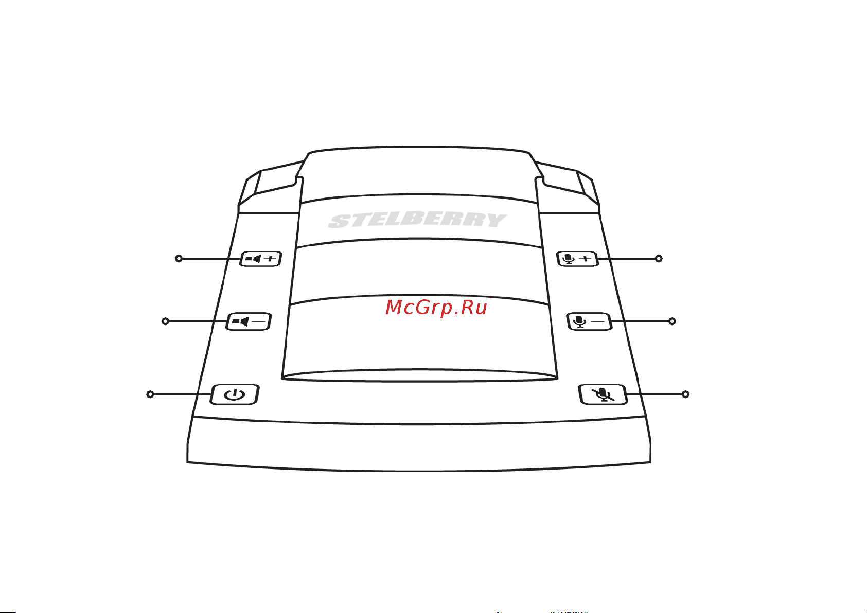 Stelberry S-510 [6/28] Назначение клавиш переговорных устройств stelberry s 400 s 401 s 402