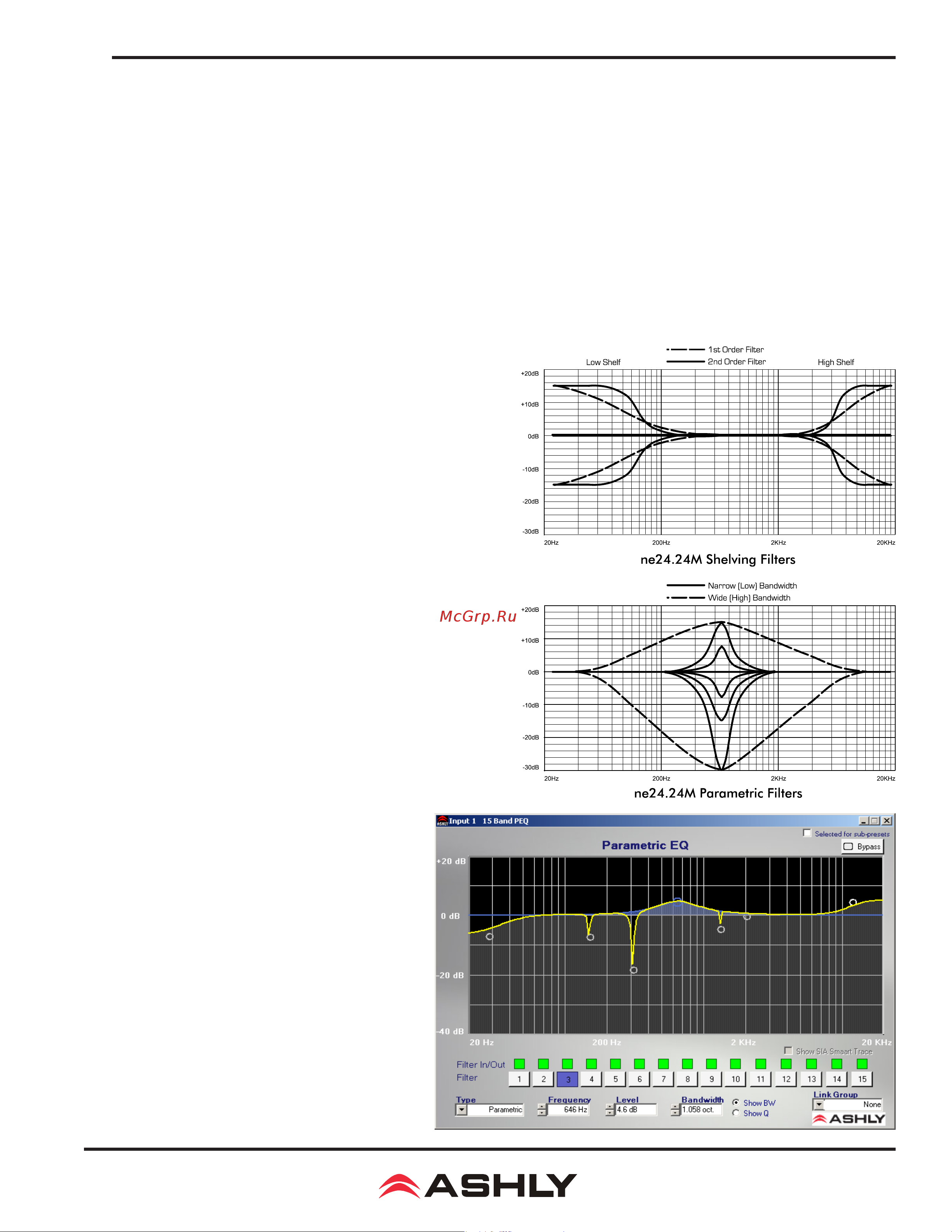 ASHLY ne24.24M [11/28] Operating manual ne24 4m matrix processor