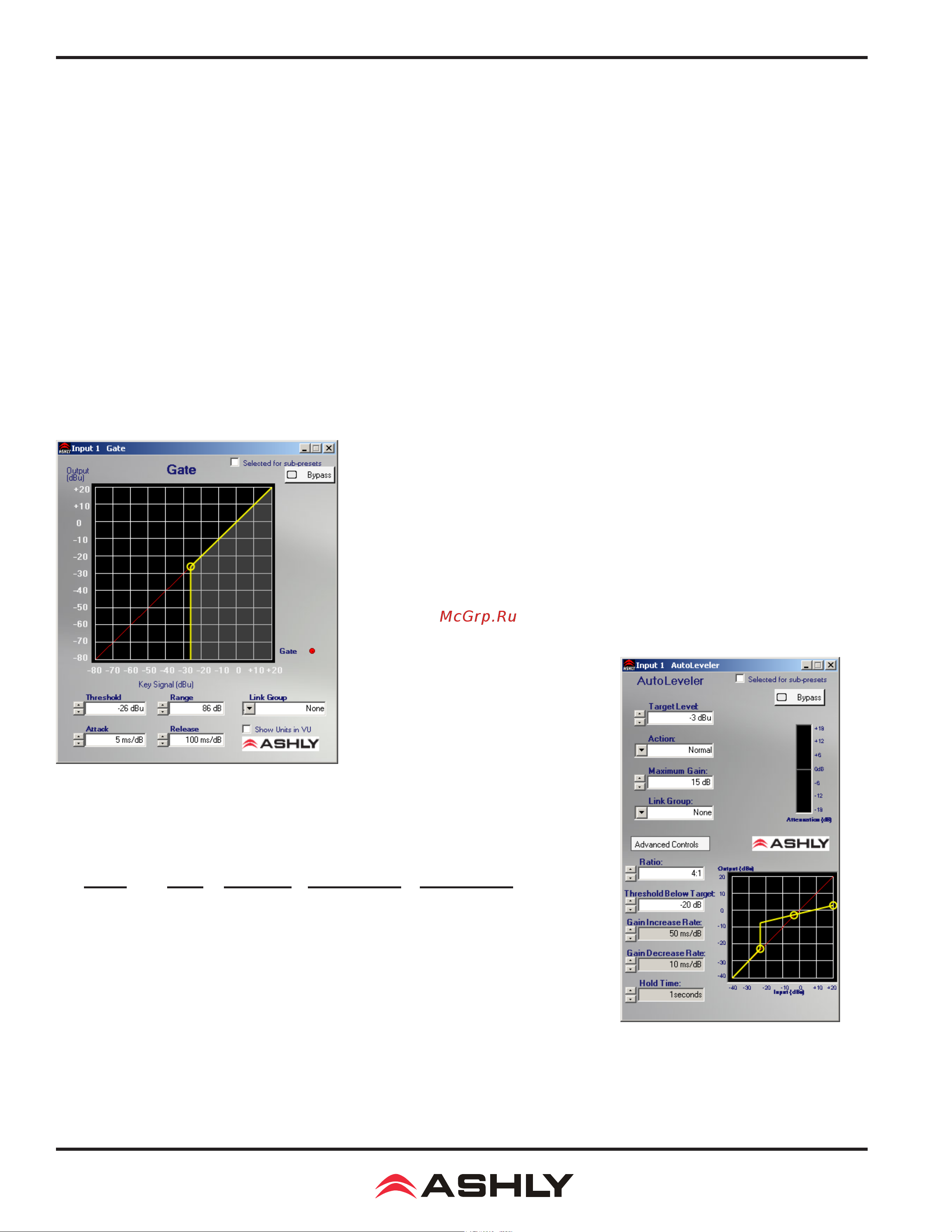 ASHLY ne24.24M [12/28] Operating manual ne24 4m matrix processor