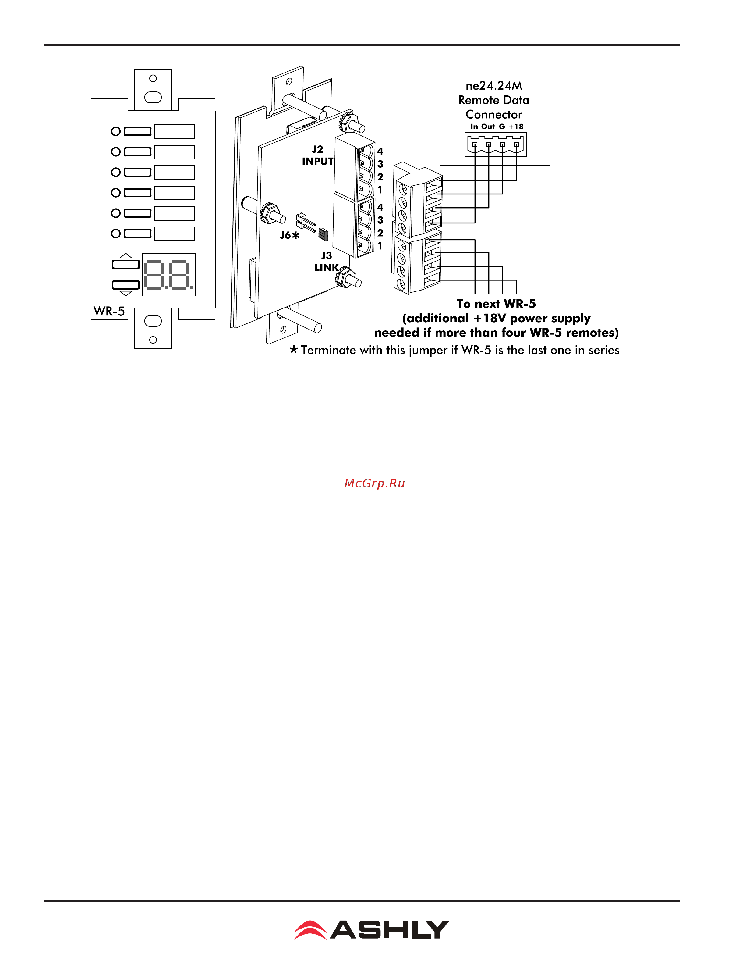 ASHLY ne24.24M [20/28] Operating manual ne24 4m matrix processor