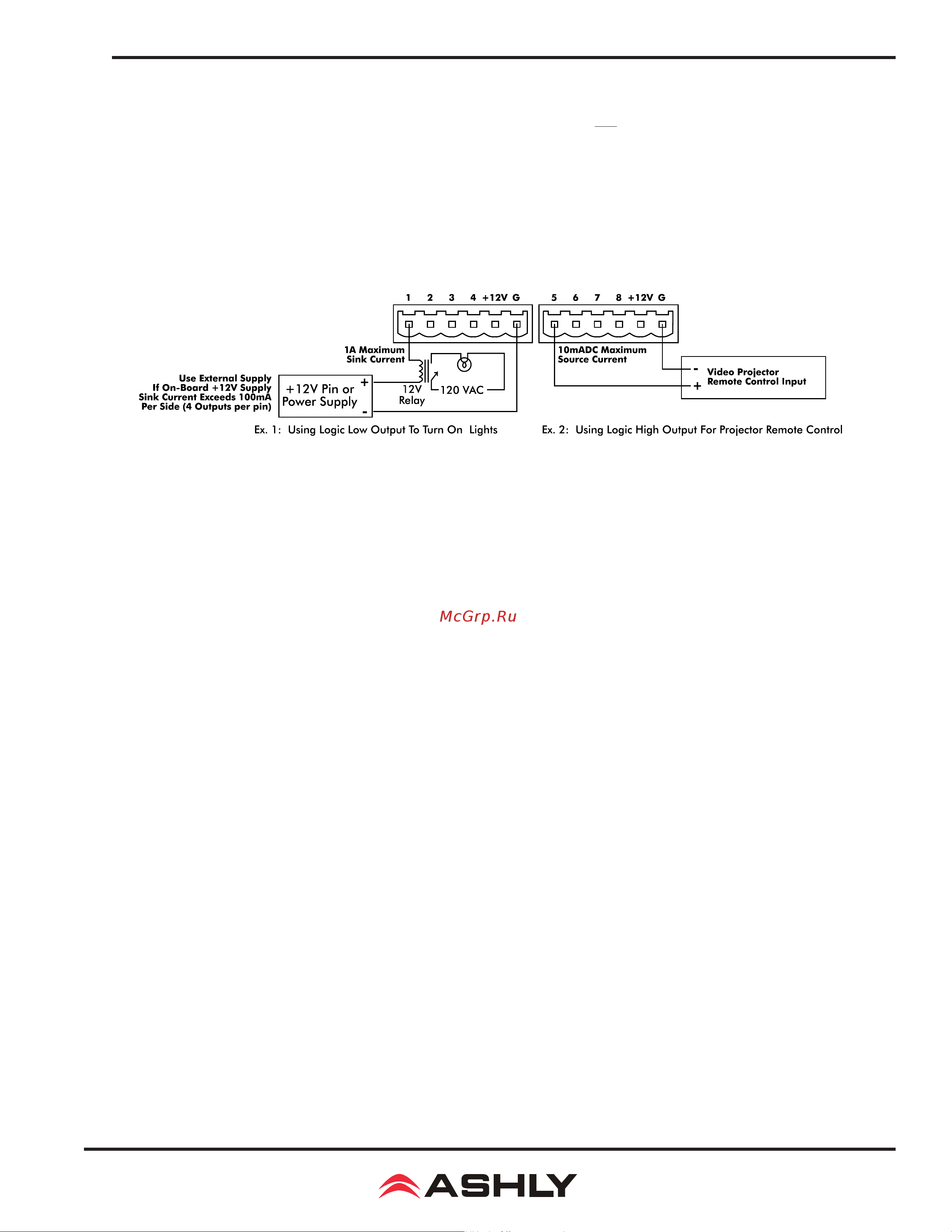 ASHLY ne24.24M [23/28] Gpo logic output