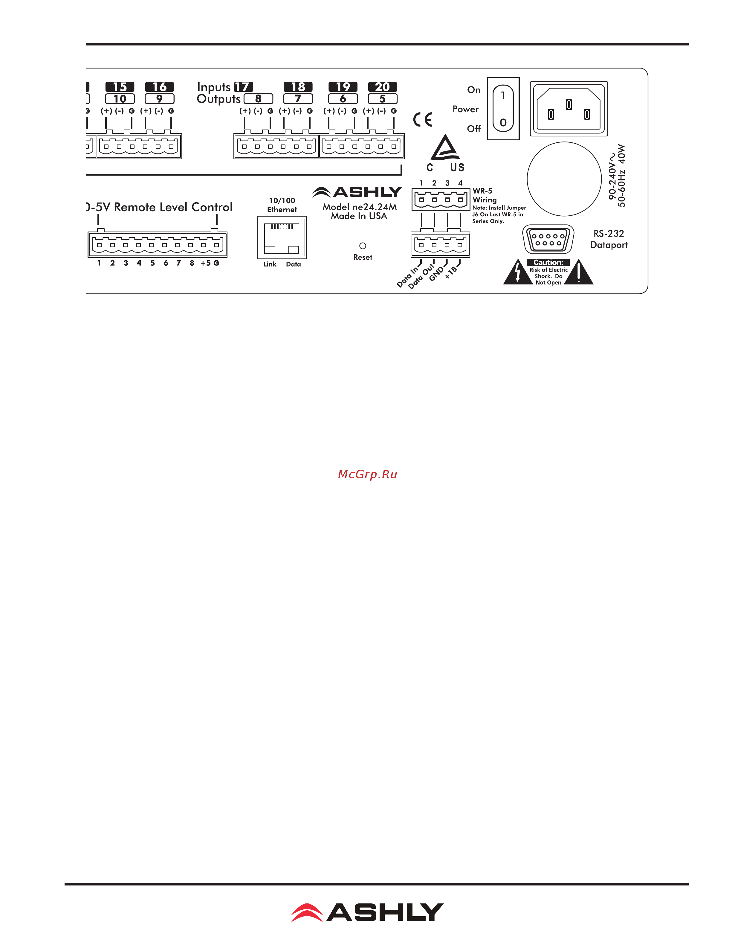 ASHLY ne24.24M [7/28] Operating manual ne24 4m matrix processor