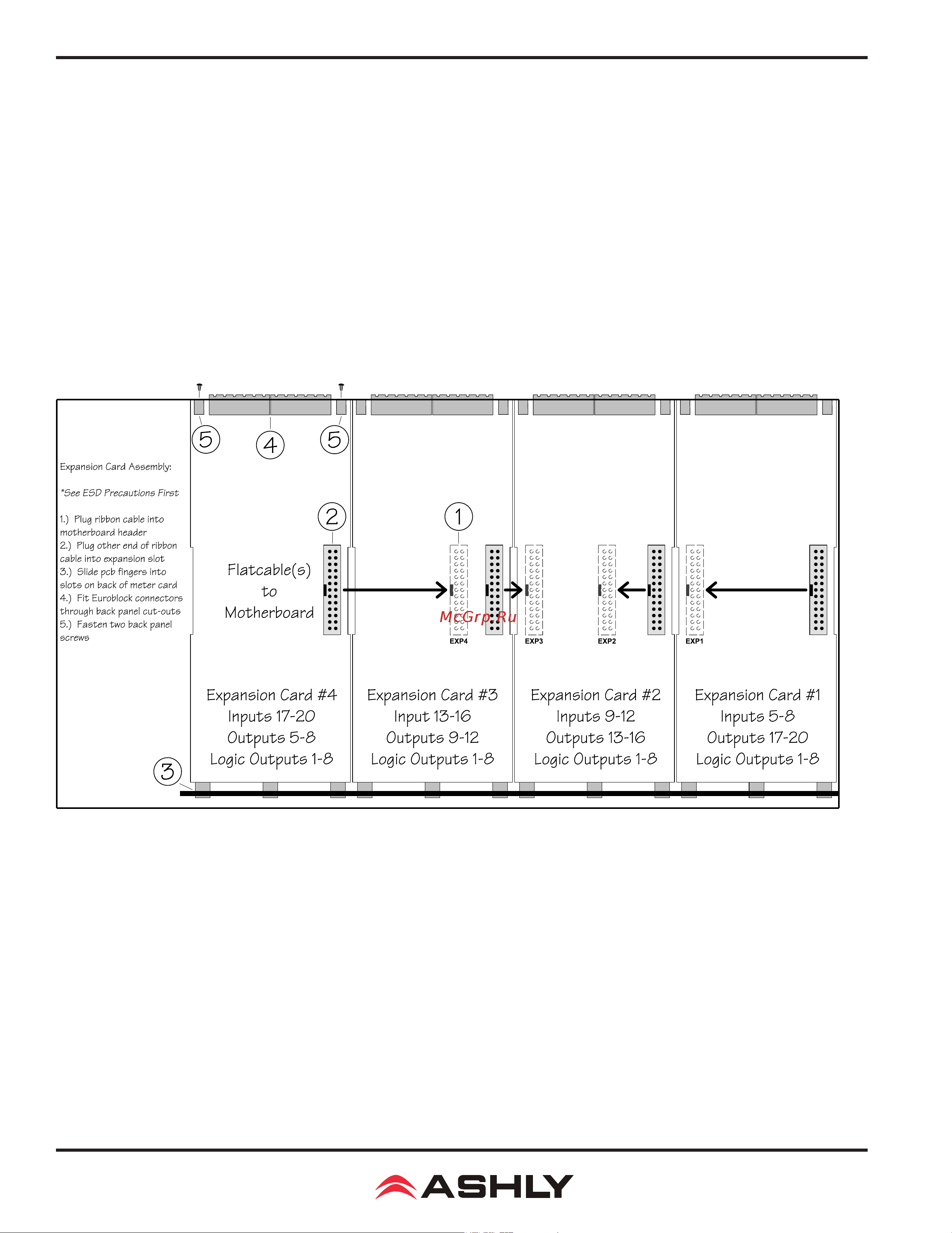 ASHLY ne24.24M [8/28] Expansion module installation