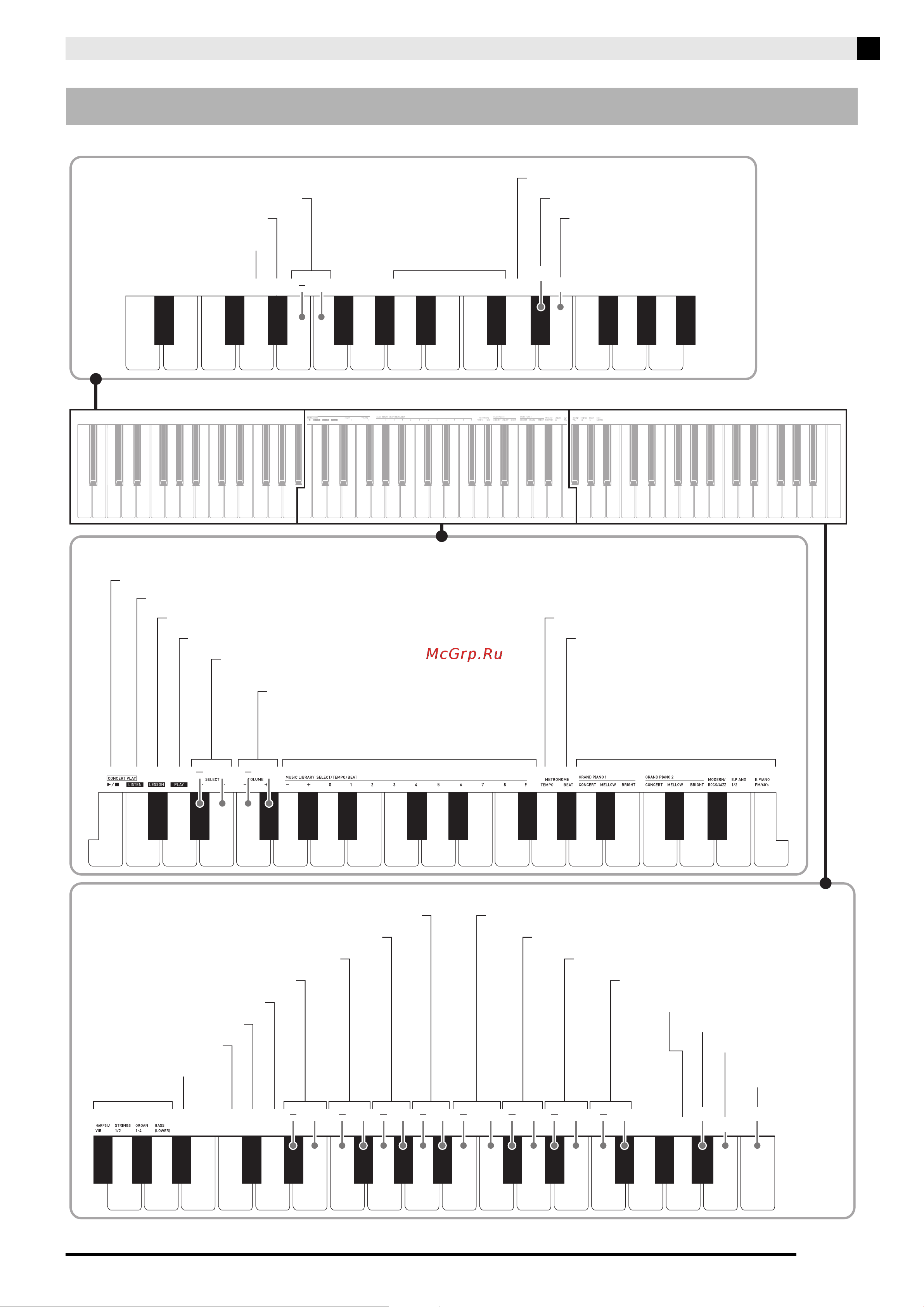 Casio AP-270 BK [22/43] Клавиши клавиатуры используемые для программирования функций
