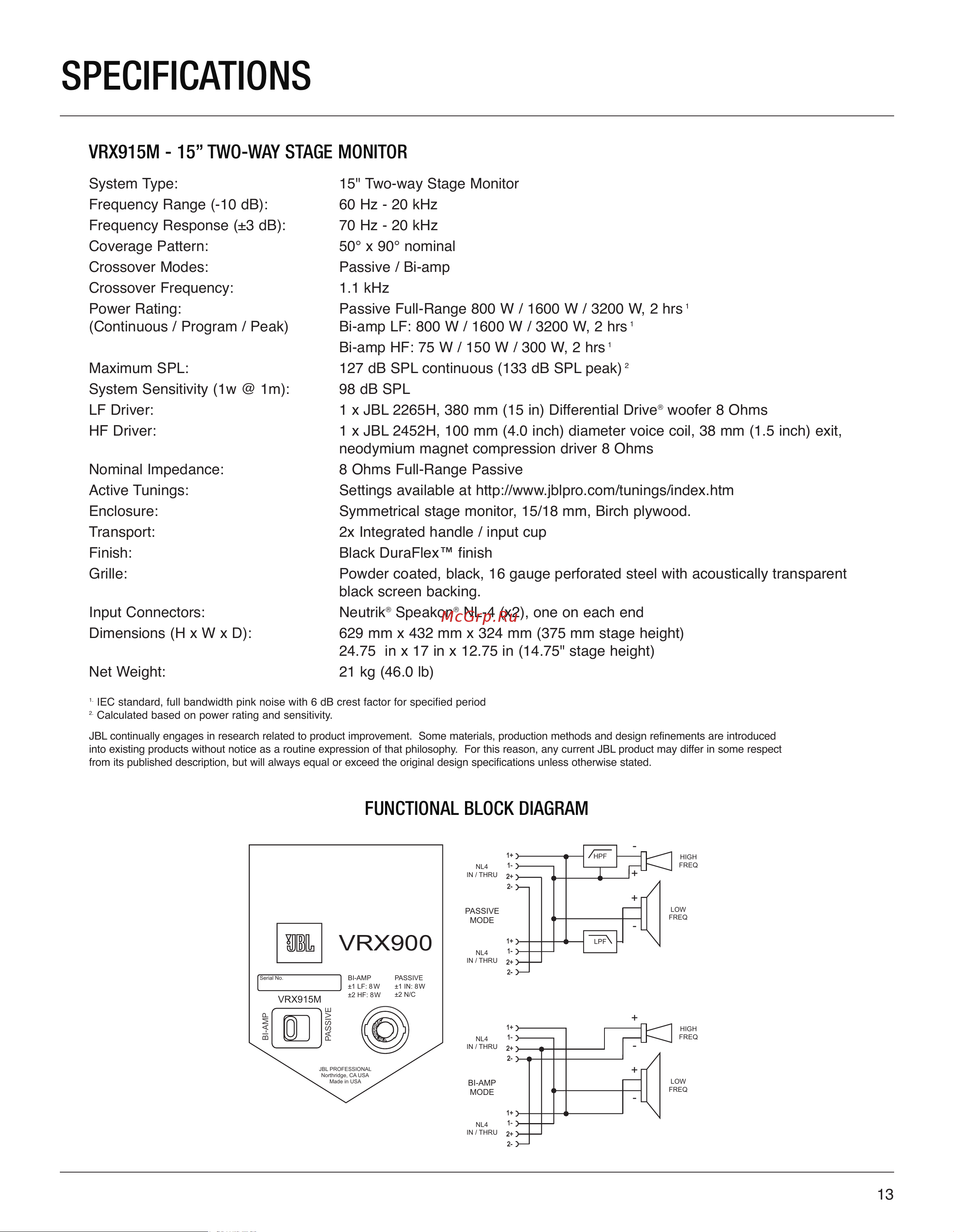 JBL VRX932LA-1 [13/24] Specifications