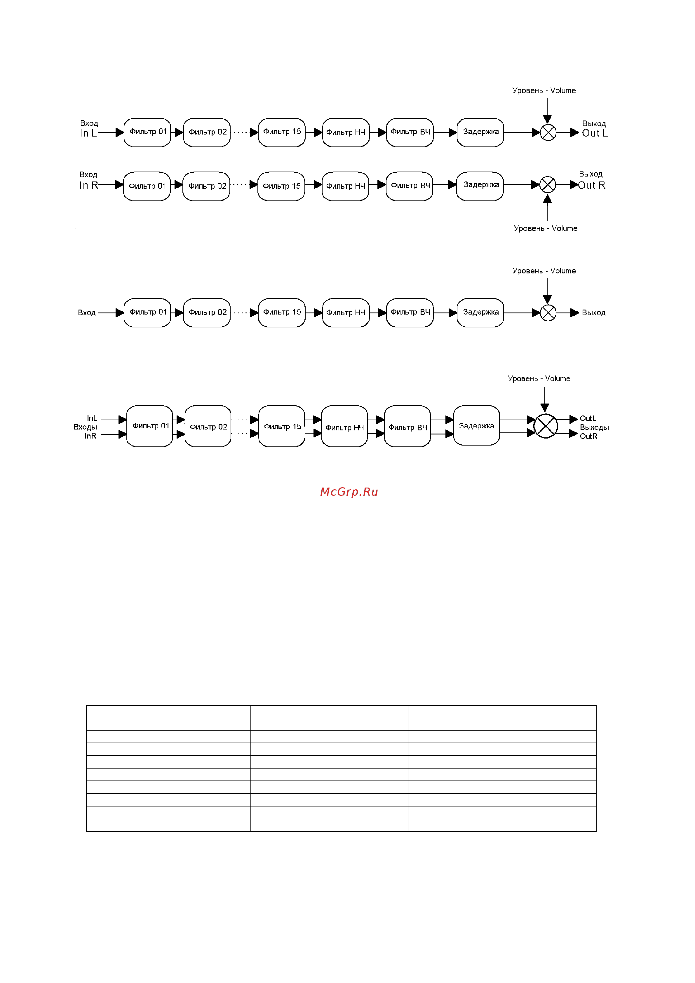 Alto CONTROL30 [26/30] С midi