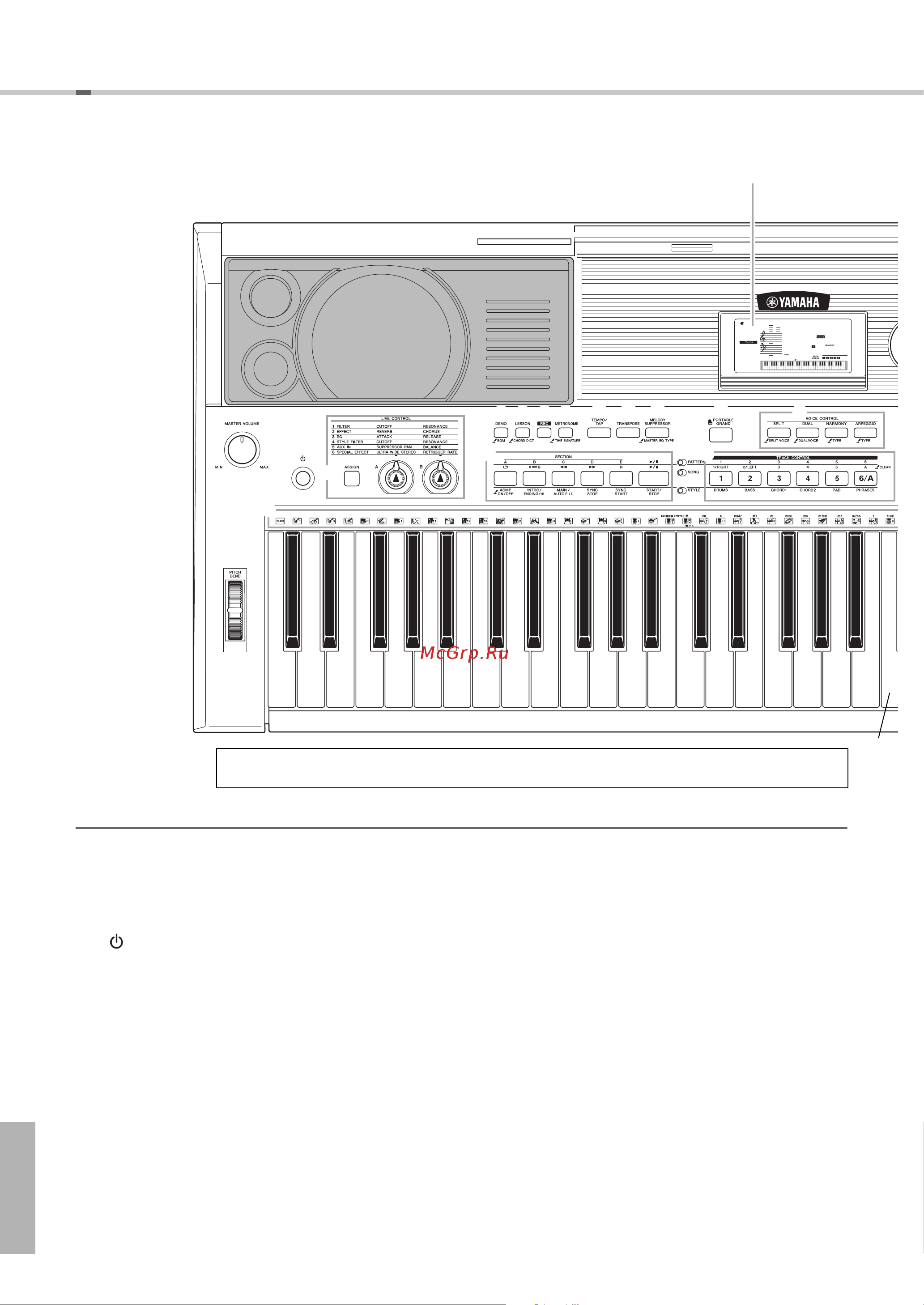 Yamaha PSR-E443IUX [10/72] Элементы управления и разъемы на панели