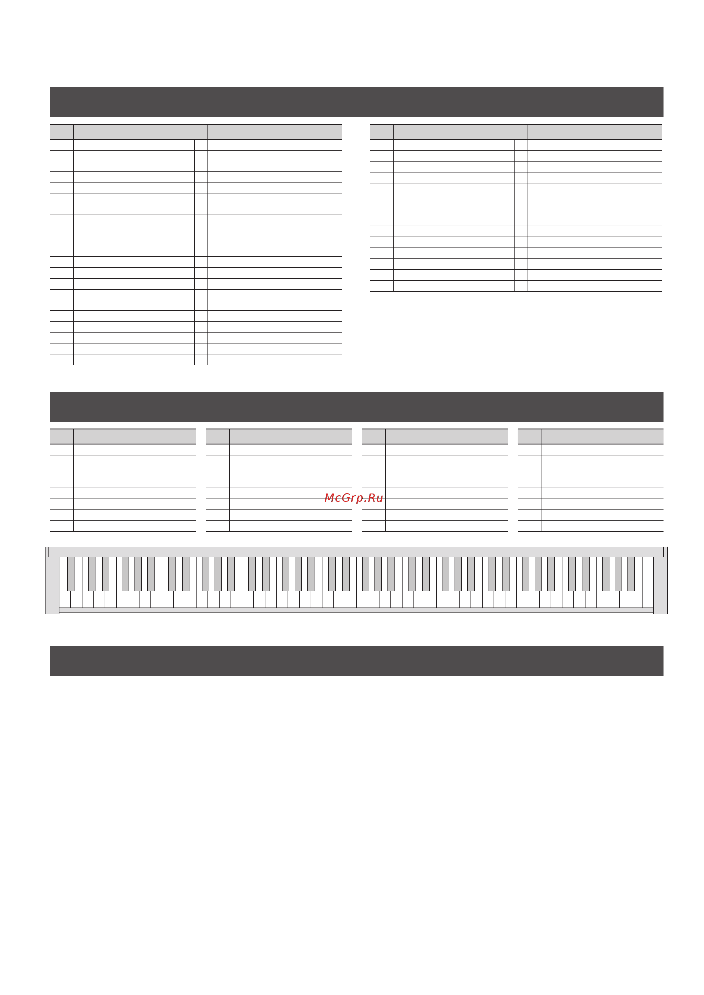 Roland F-20-CB [15/15] Список встроенных пьес