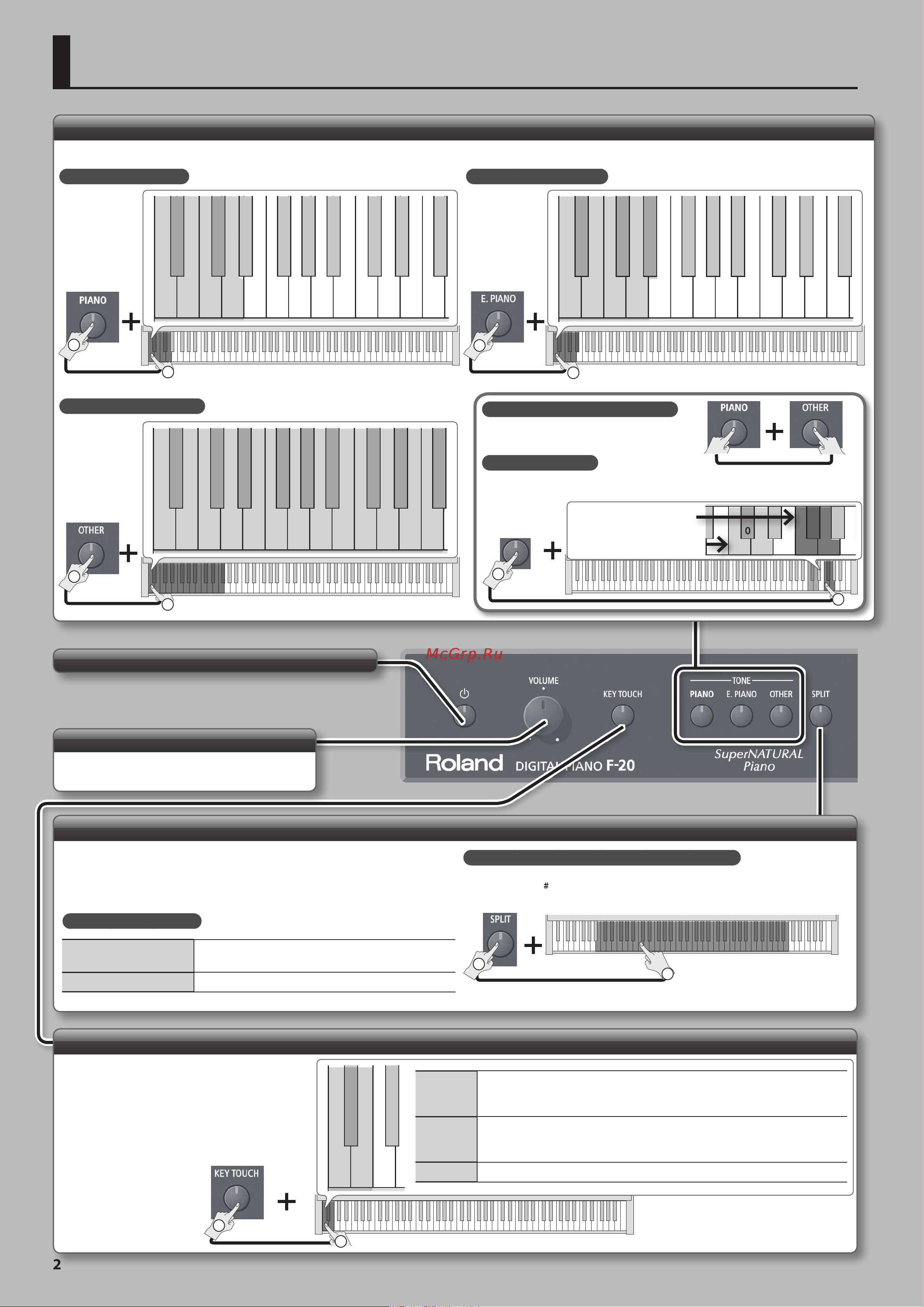 Roland F-20-CB [4/15] Краткое руководство лицевая панель
