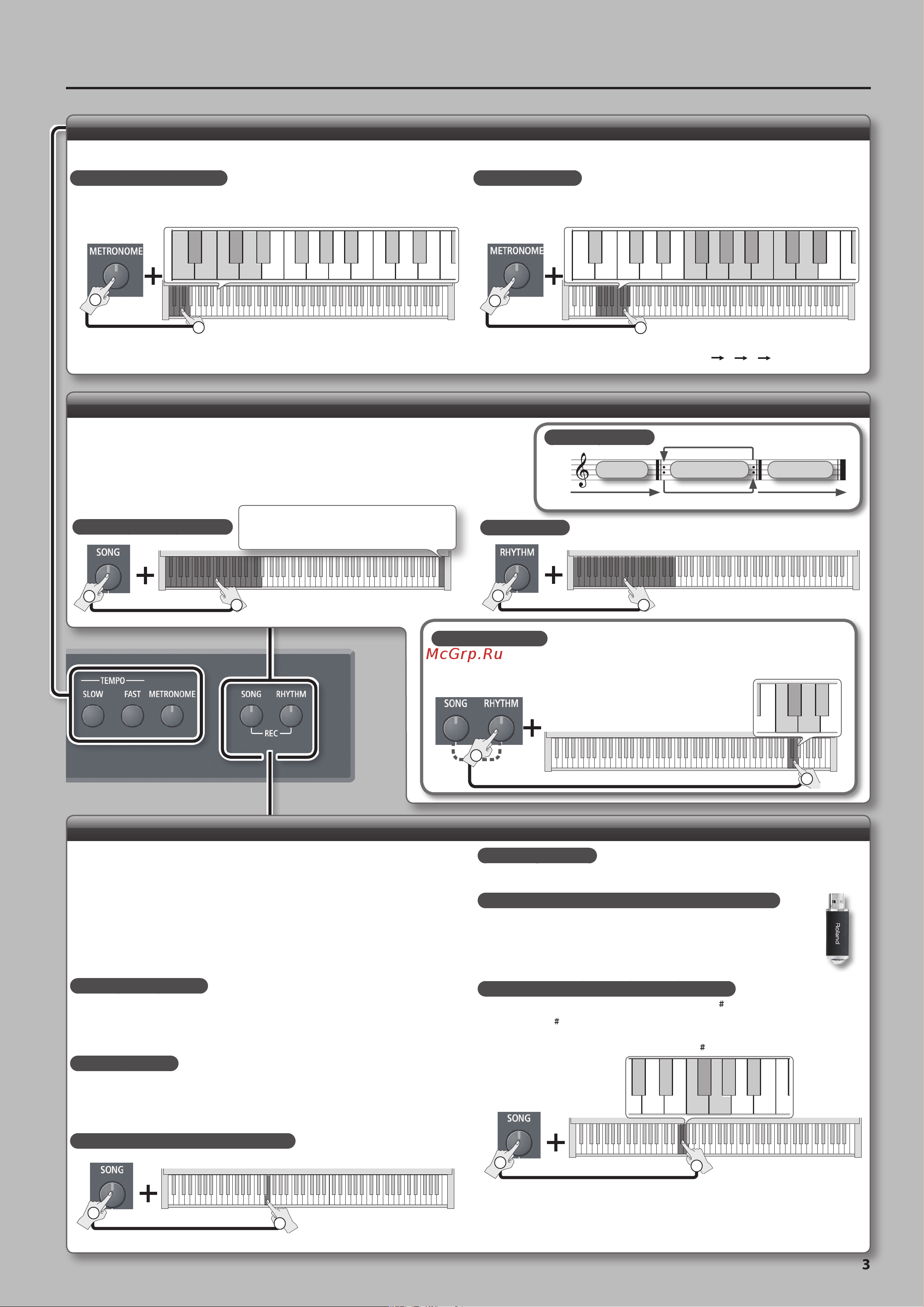 Roland F-20-CB [5/15] Воспроизведение пьес ритмов