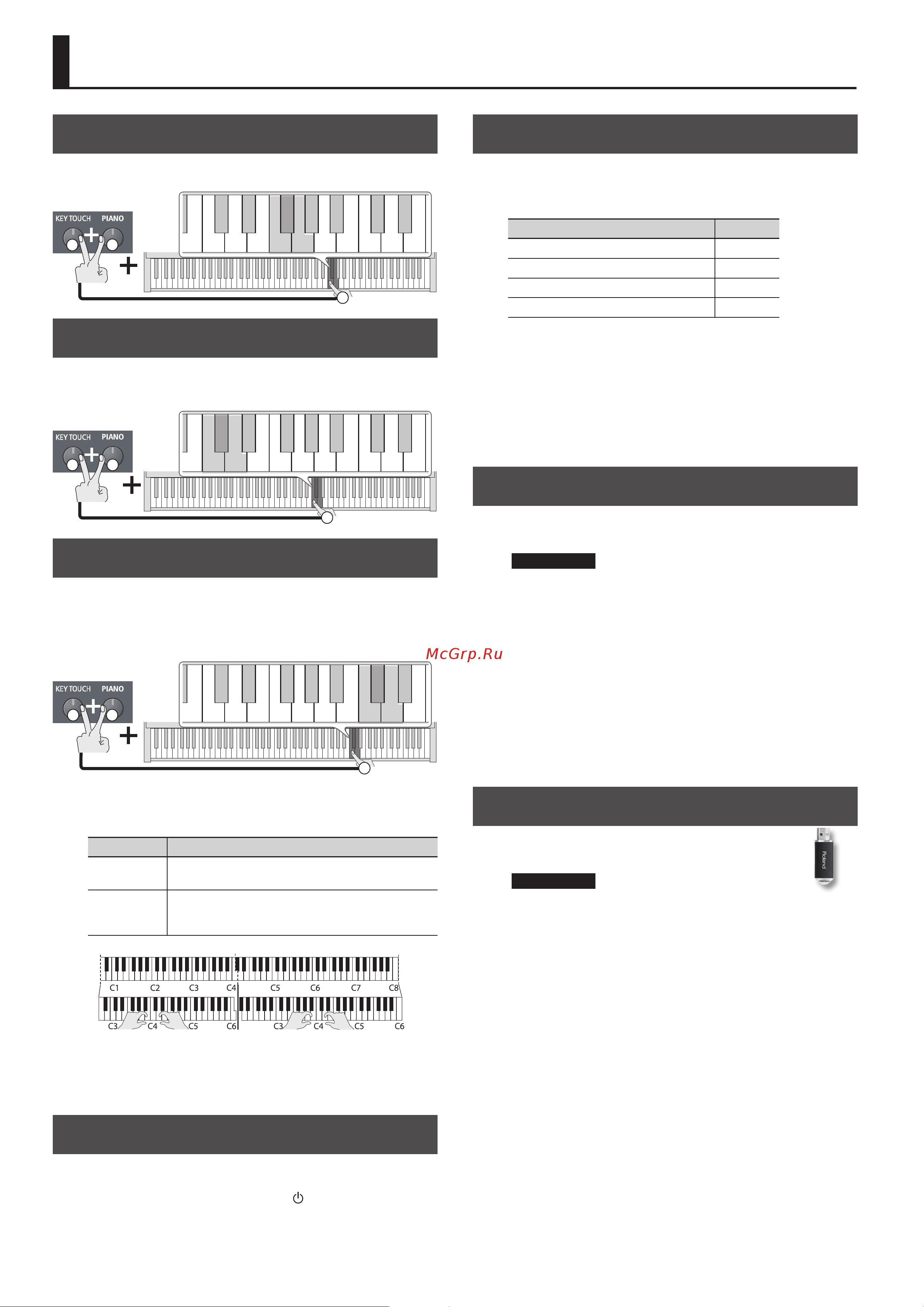 Roland F-20-CB [8/15] Дополнительные функции