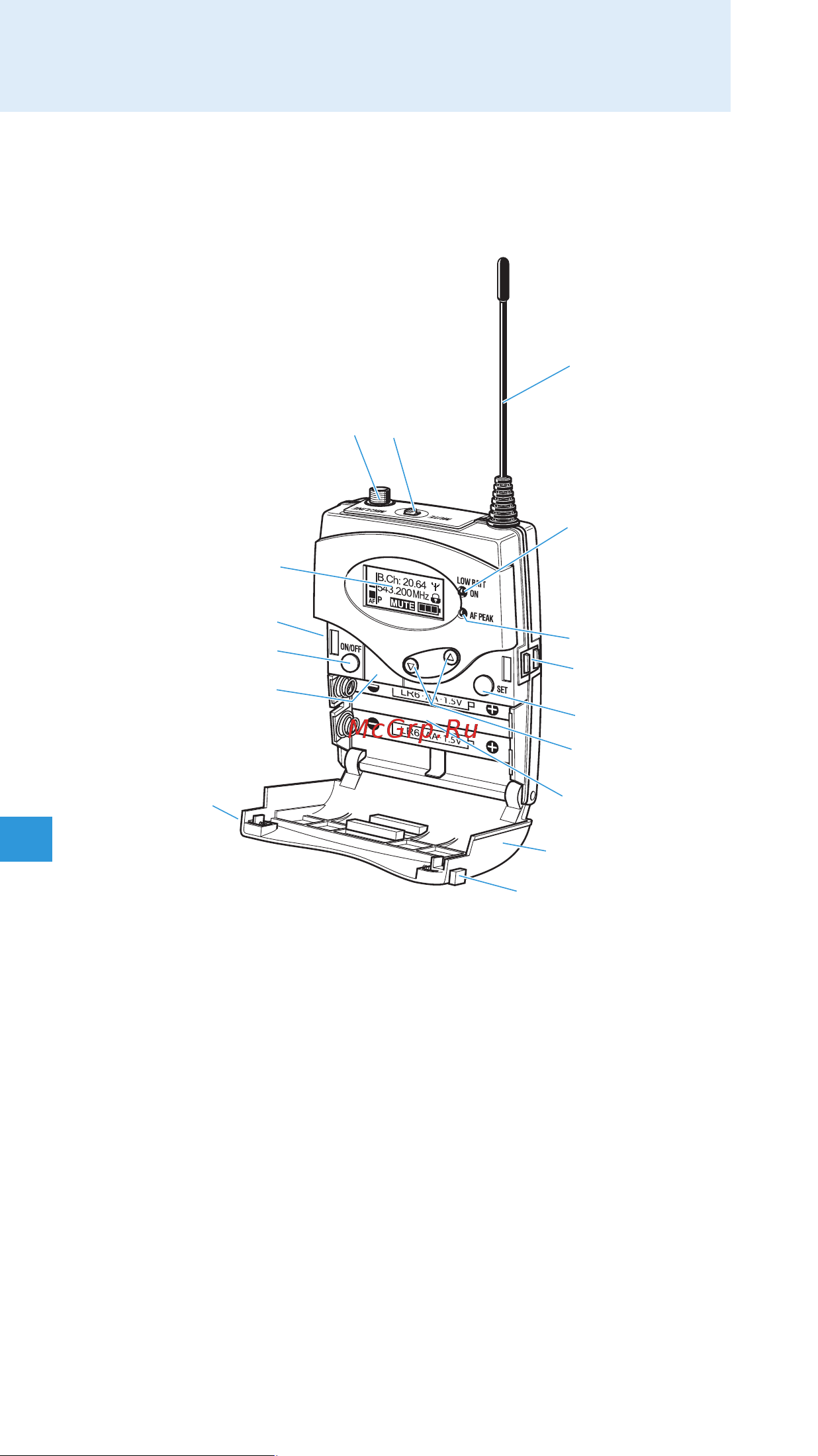 Sennheiser SK 2000 BW-X [8/28] Общий вид