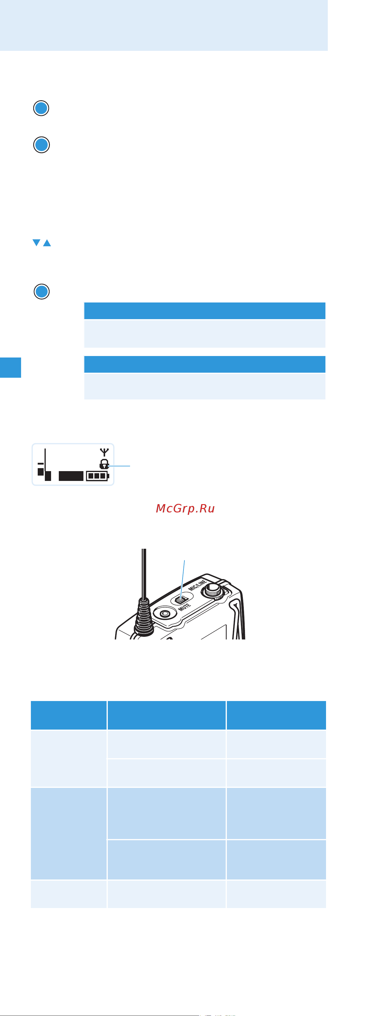Sennheiser SK 300-G3-B-X [14/29] Временное выключение блокировки кнопок