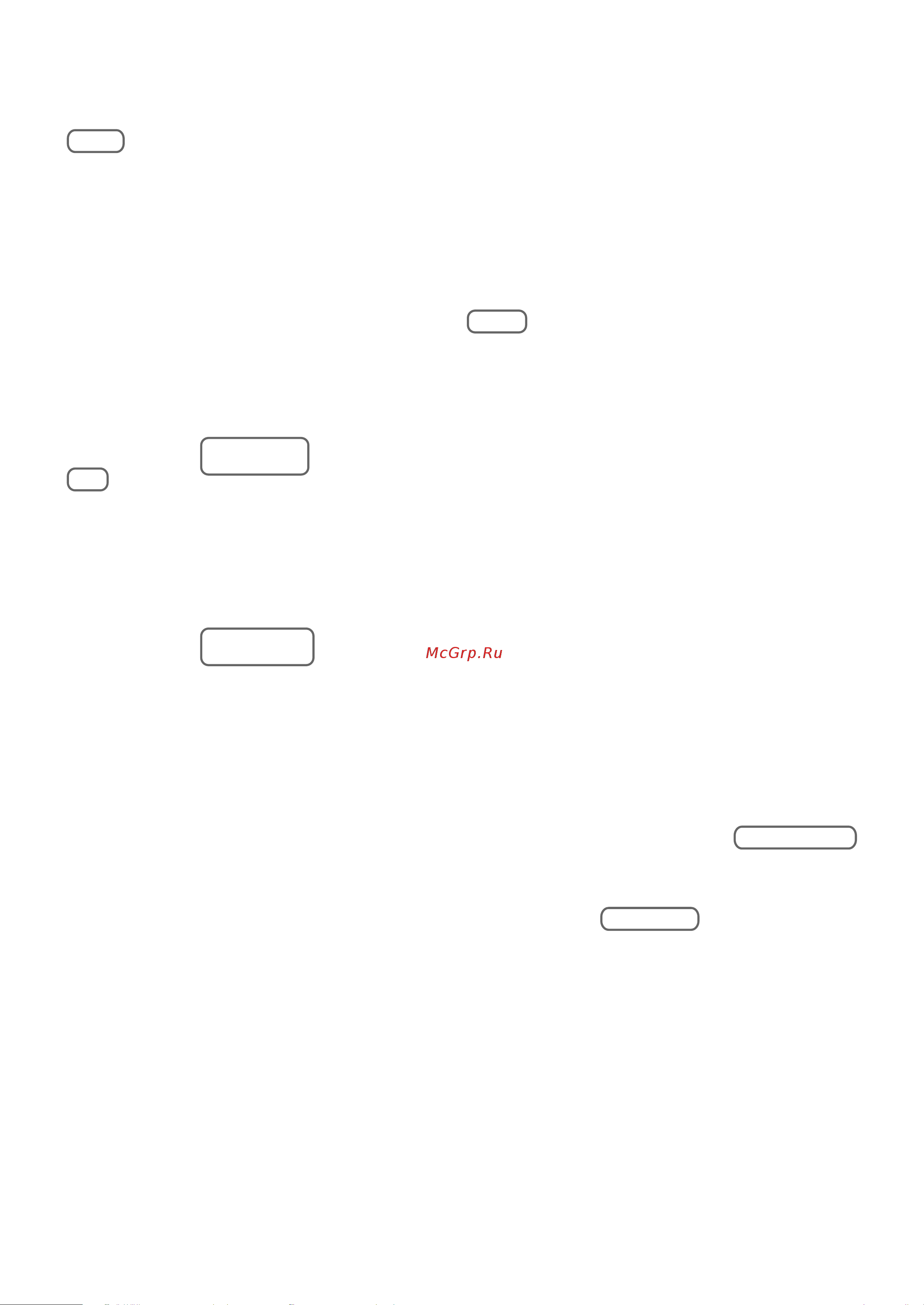 Roland RD-300GX [104/108] Information