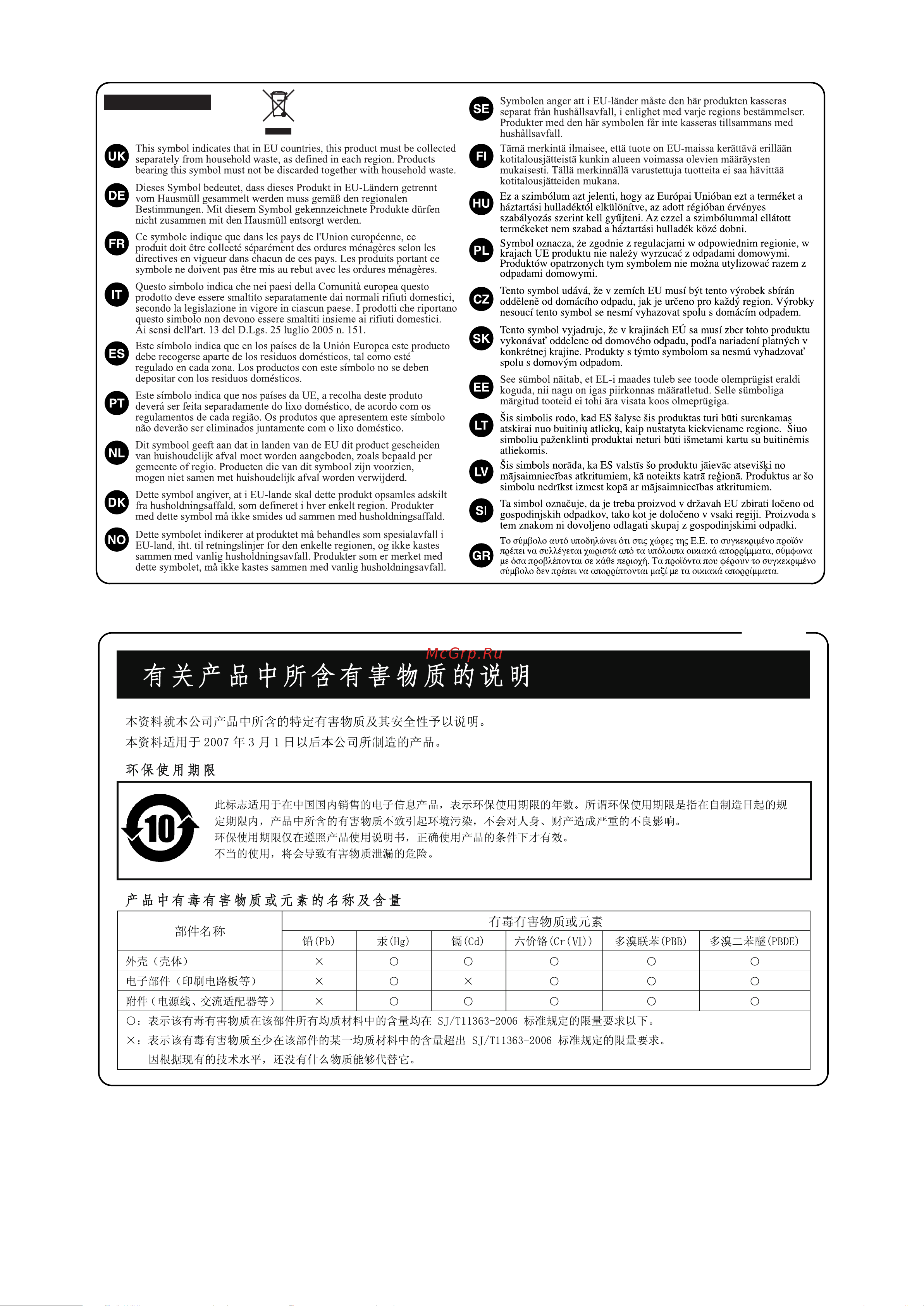 Roland RD-300GX Руководство по эксплуатации онлайн [105/108] 780888