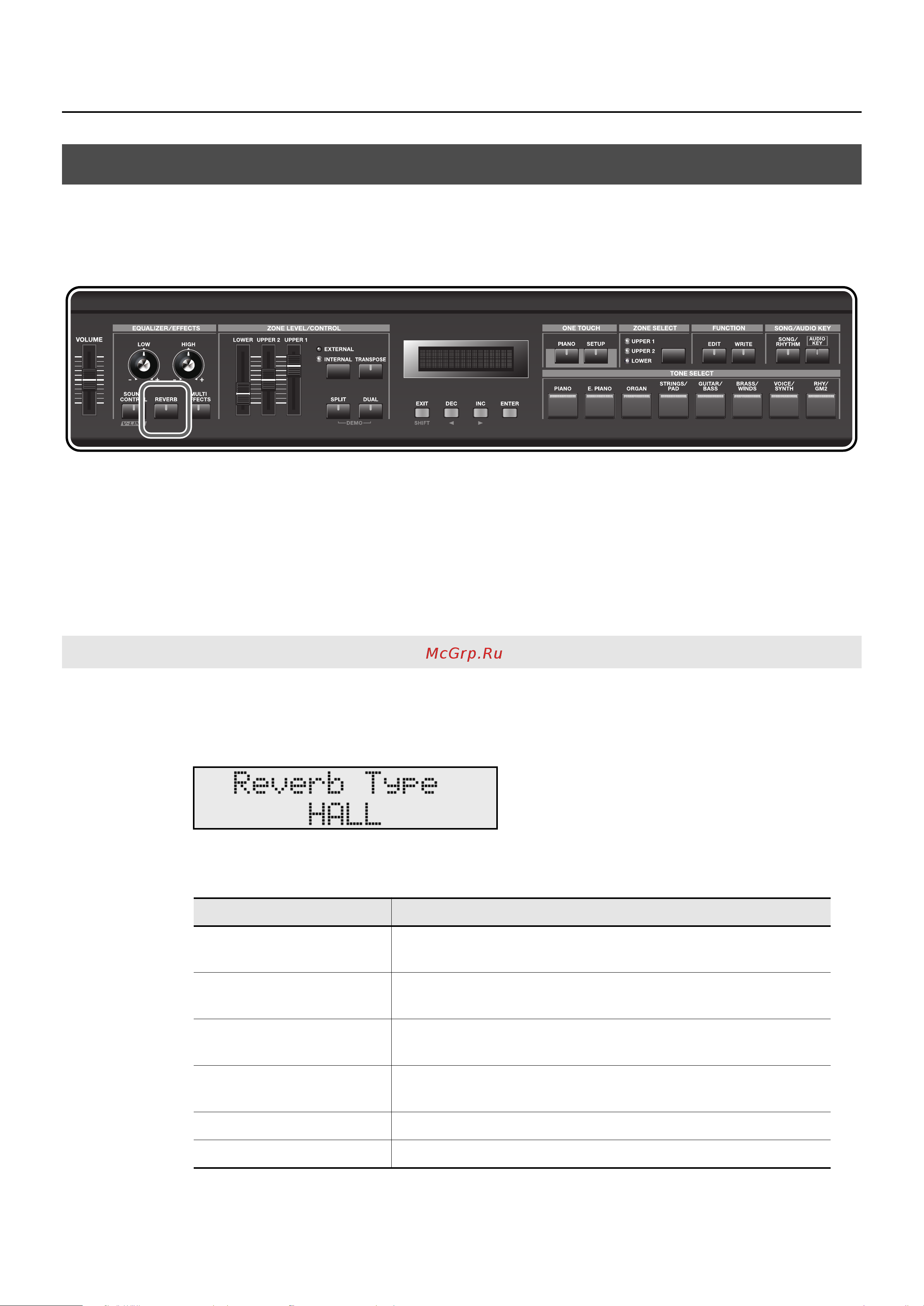 Roland RD-300GX [33/108] Changing the reverb effect type