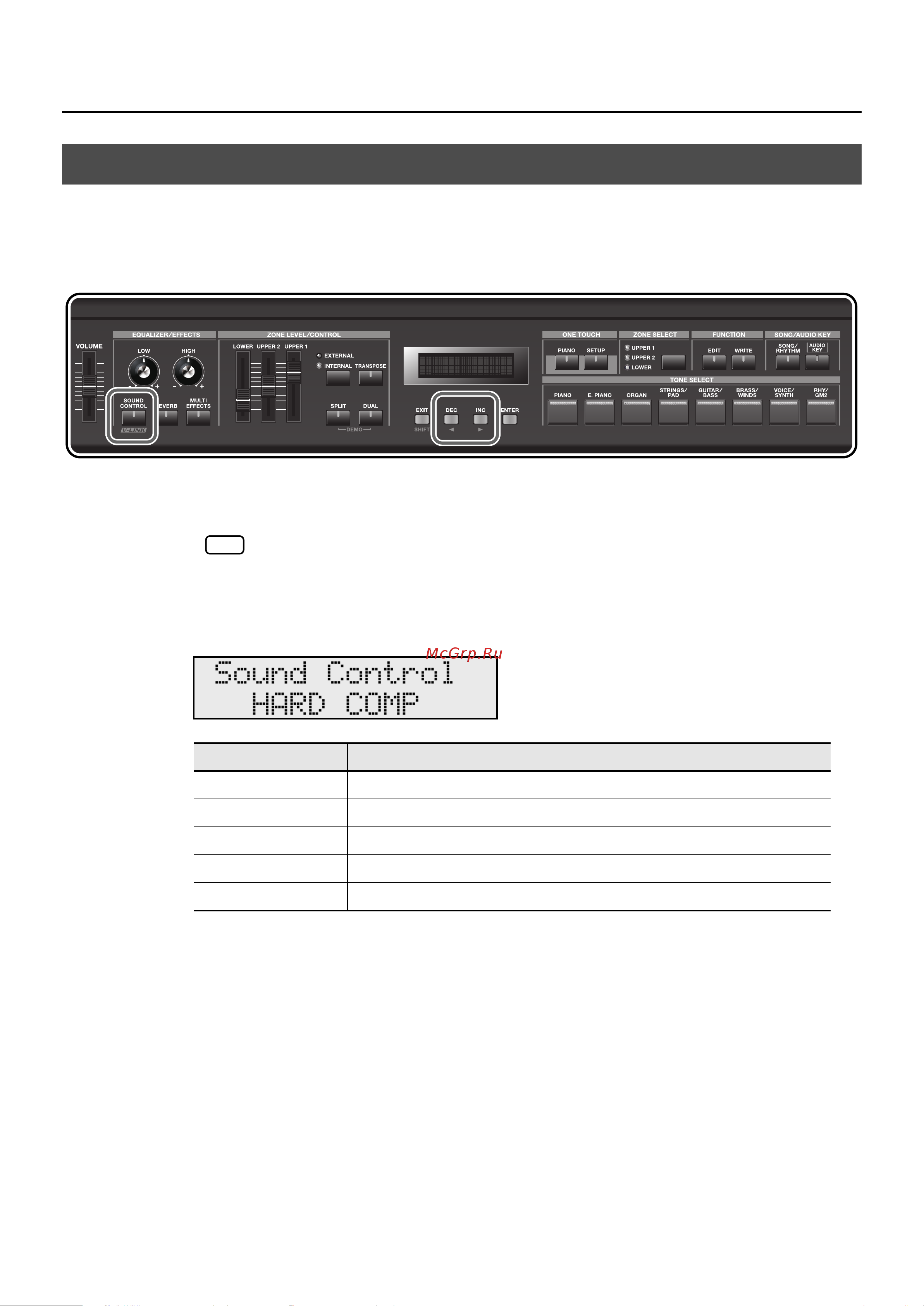 Roland RD-300GX [35/108] Adding liveliness to the sound sound control button