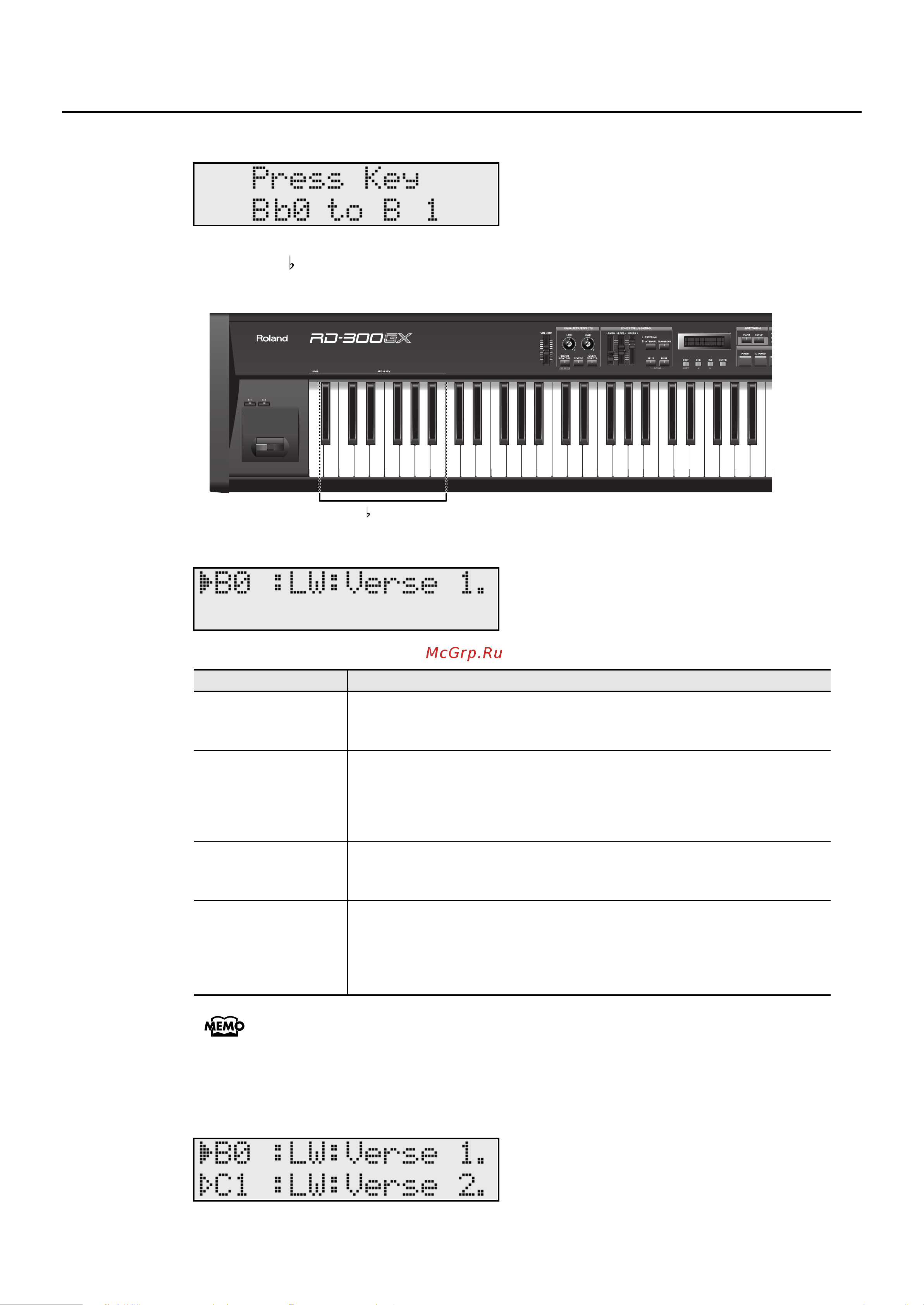 Roland RD-300GX [43/108] Using the convenient functions in performances