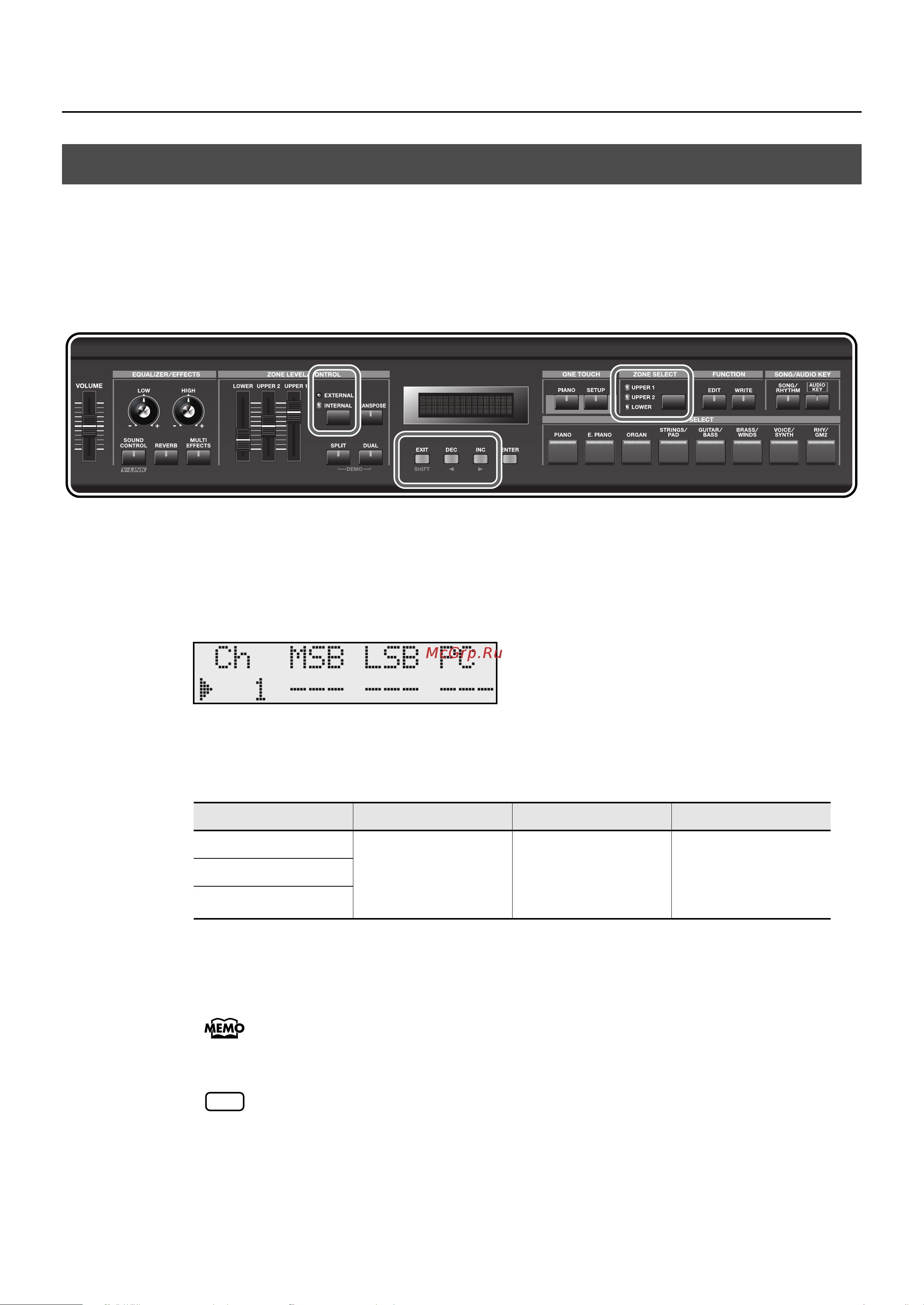 Roland RD-300GX [55/108] Setting the midi transmit channel midi out channel