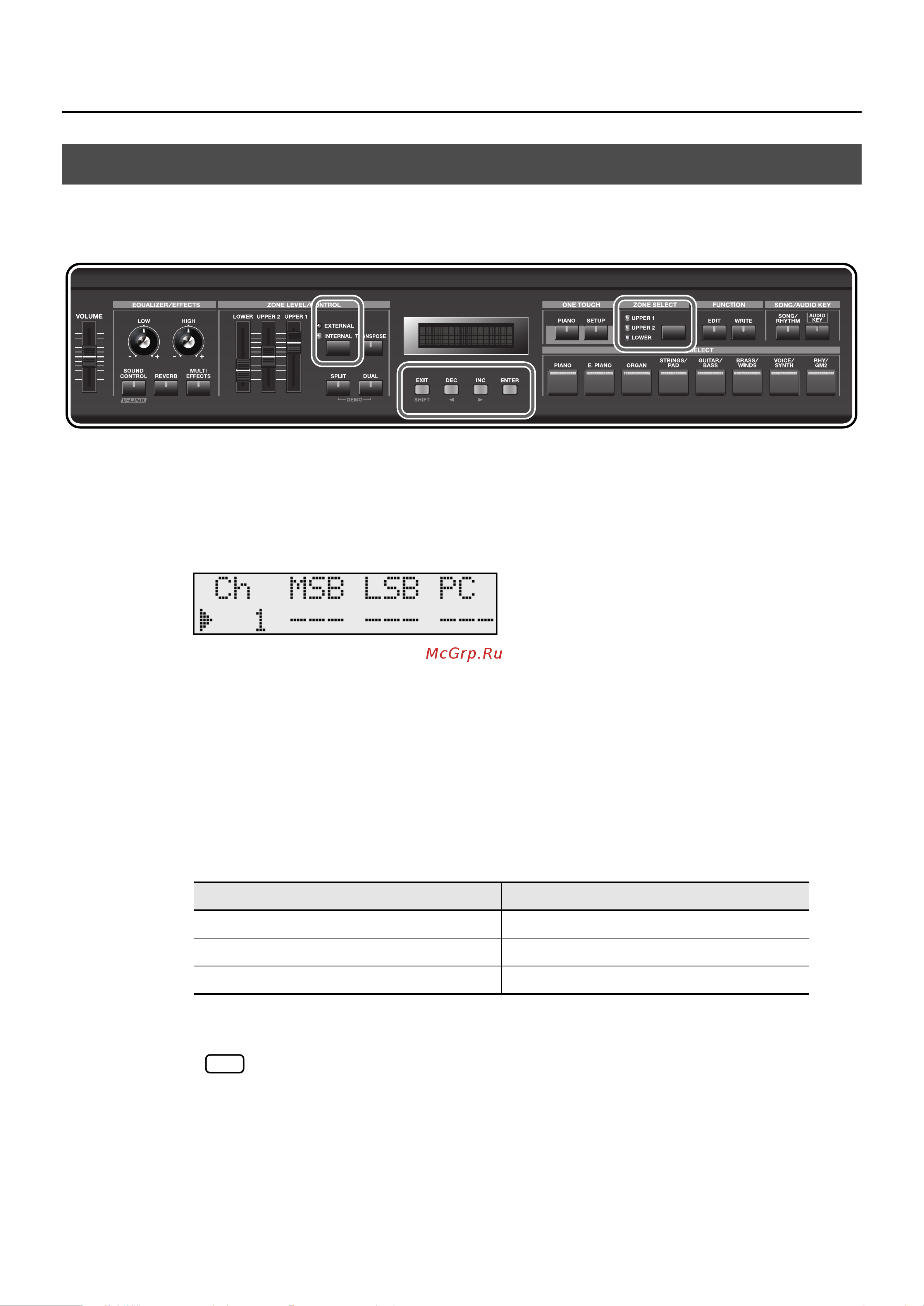 Roland RD-300GX [56/108] Selecting sounds on an external midi device msb lsb pc