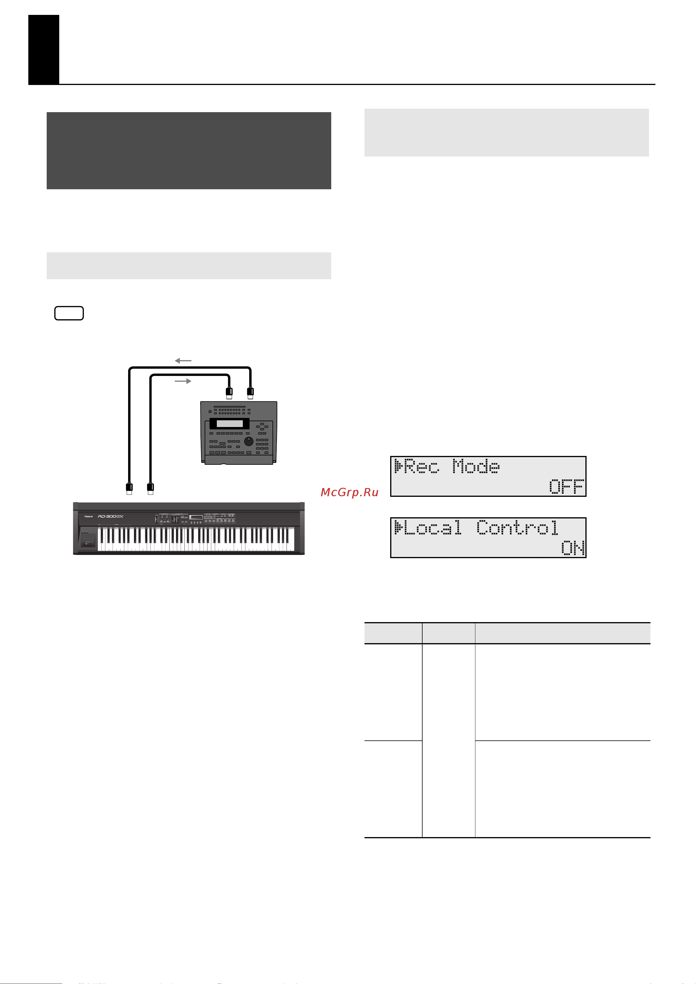 Roland RD-300GX [78/108] Connecting to an external sequencer