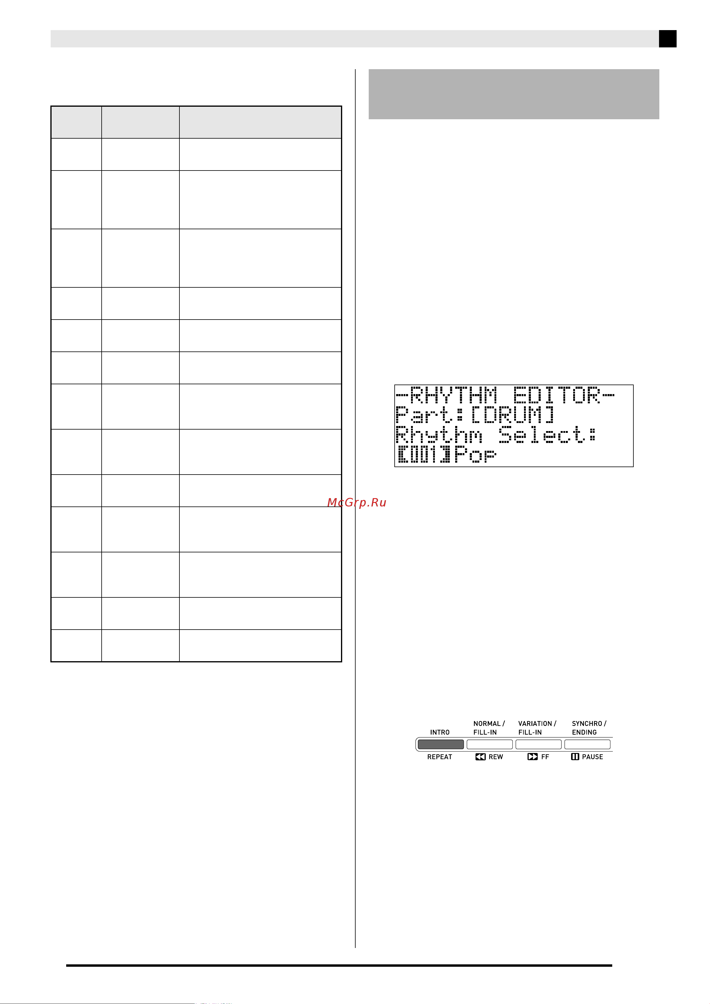 Casio PX-350MWE [23/78] Создание своих оригинальных стилей