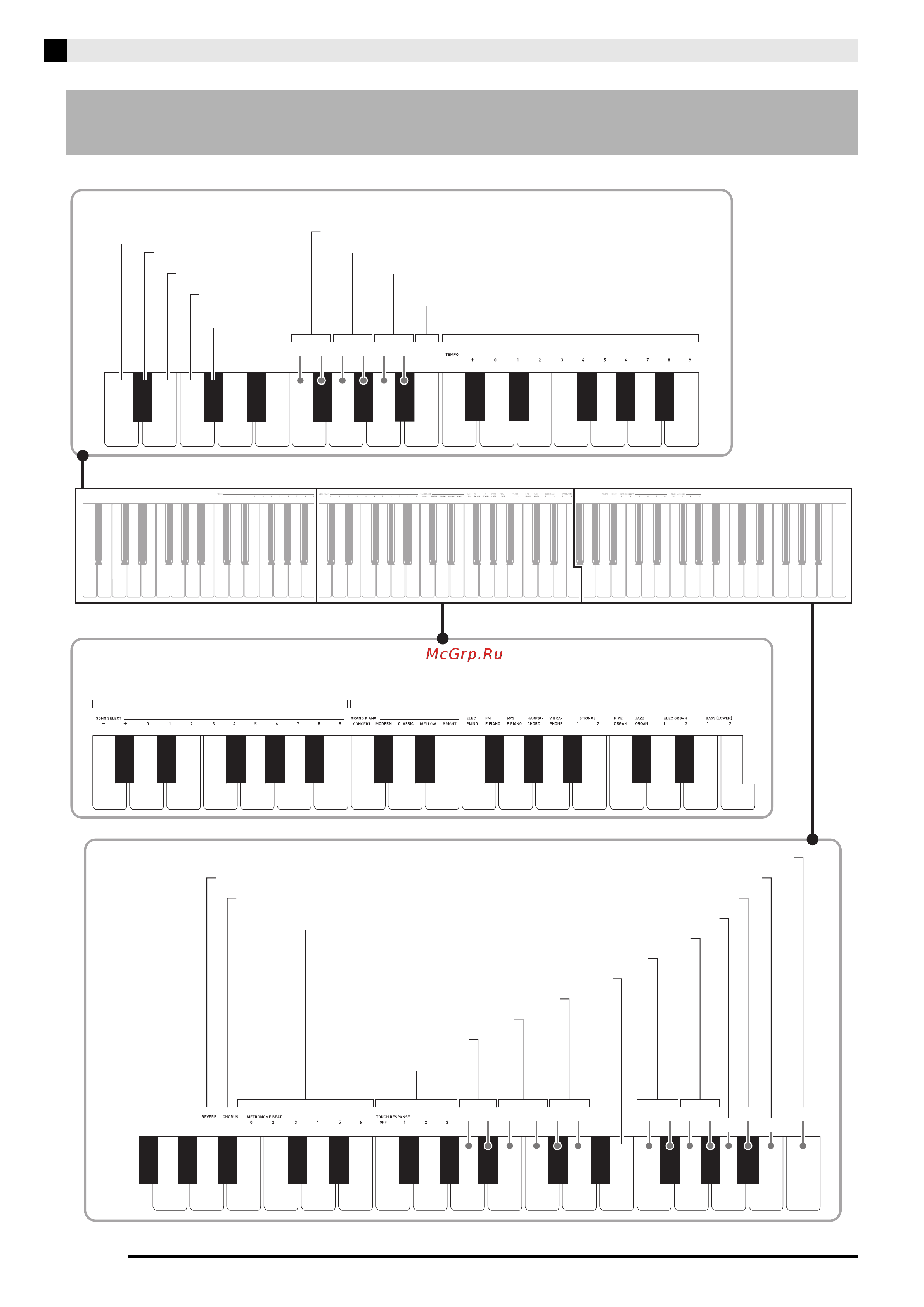 Casio AP-450BN [24/55] Клавиши клавиатуры используемые для задания показателей настройки