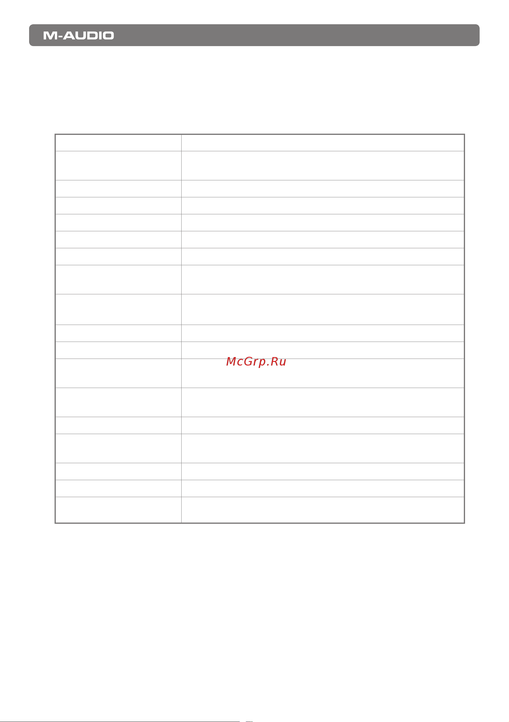 M-Audio Studiophile AV 40 [6/10] Appendices