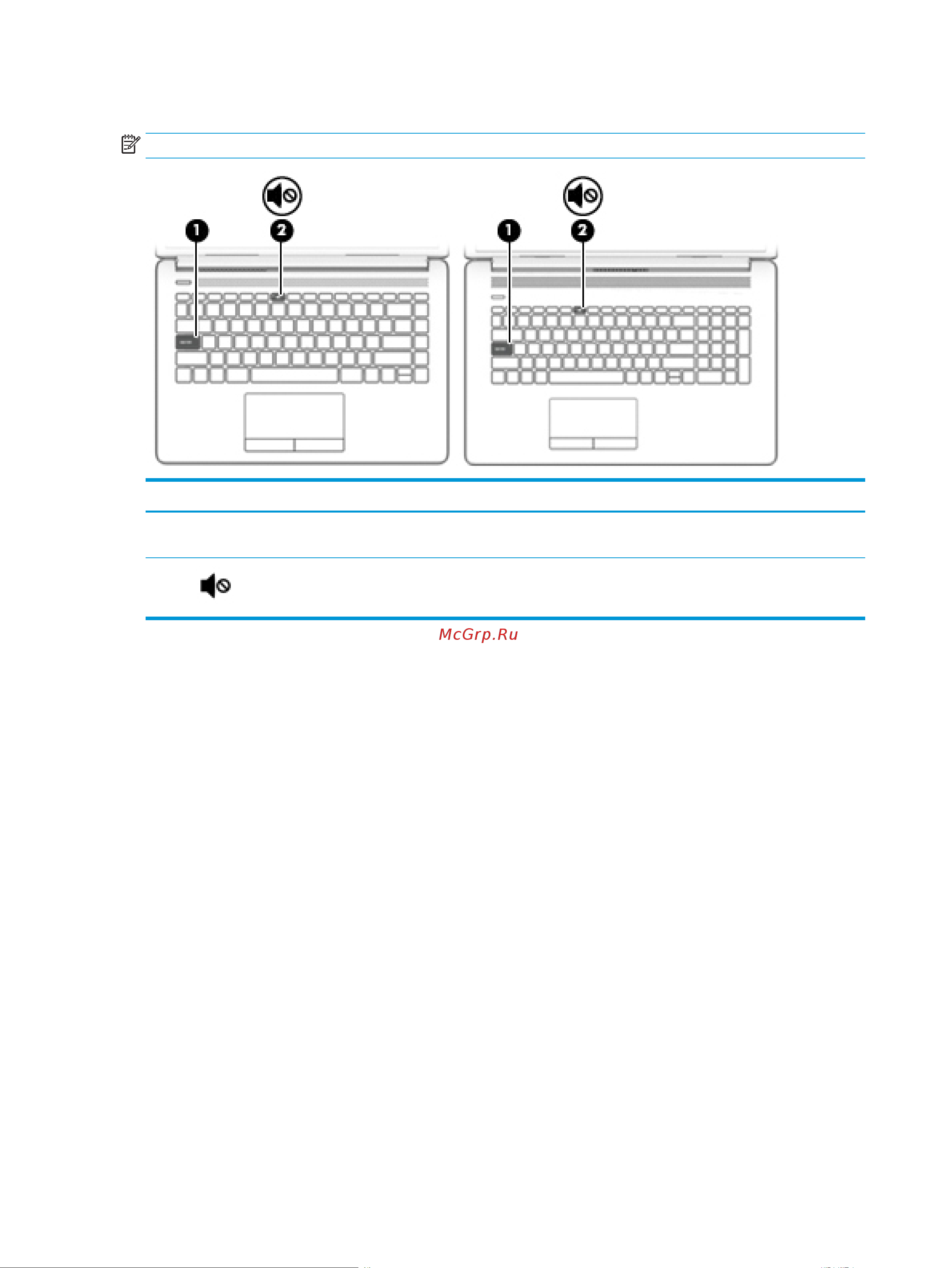 HP 17-ca0127ur 6QD62EA [22/85] Индикаторы